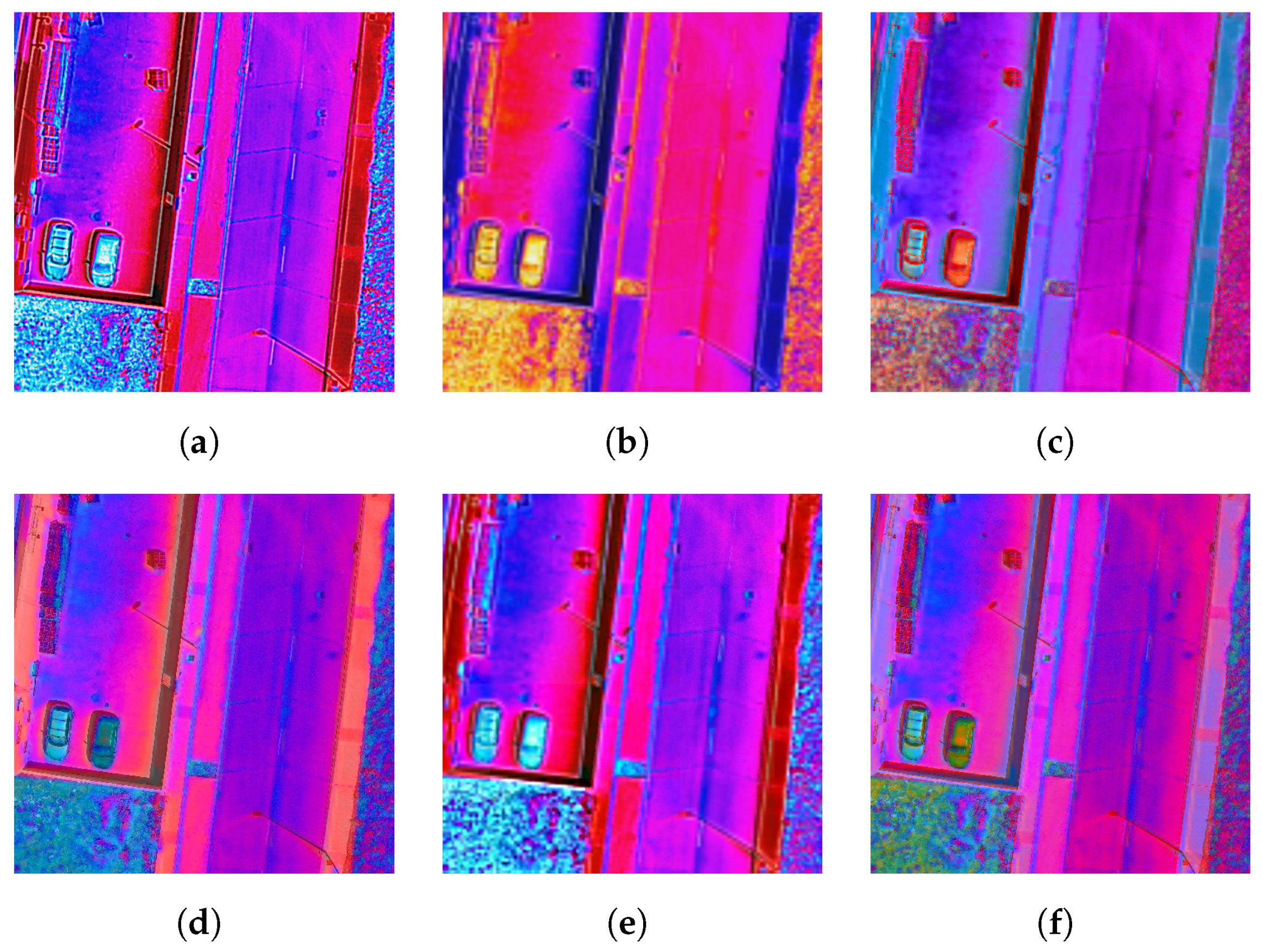 Sensors 21 01265 g0a1a Sensors 21 01265 g0a1a