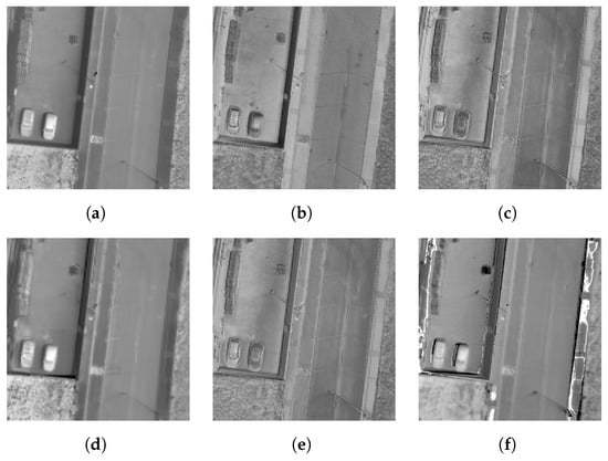 Sensors 21 01265 g0a2a