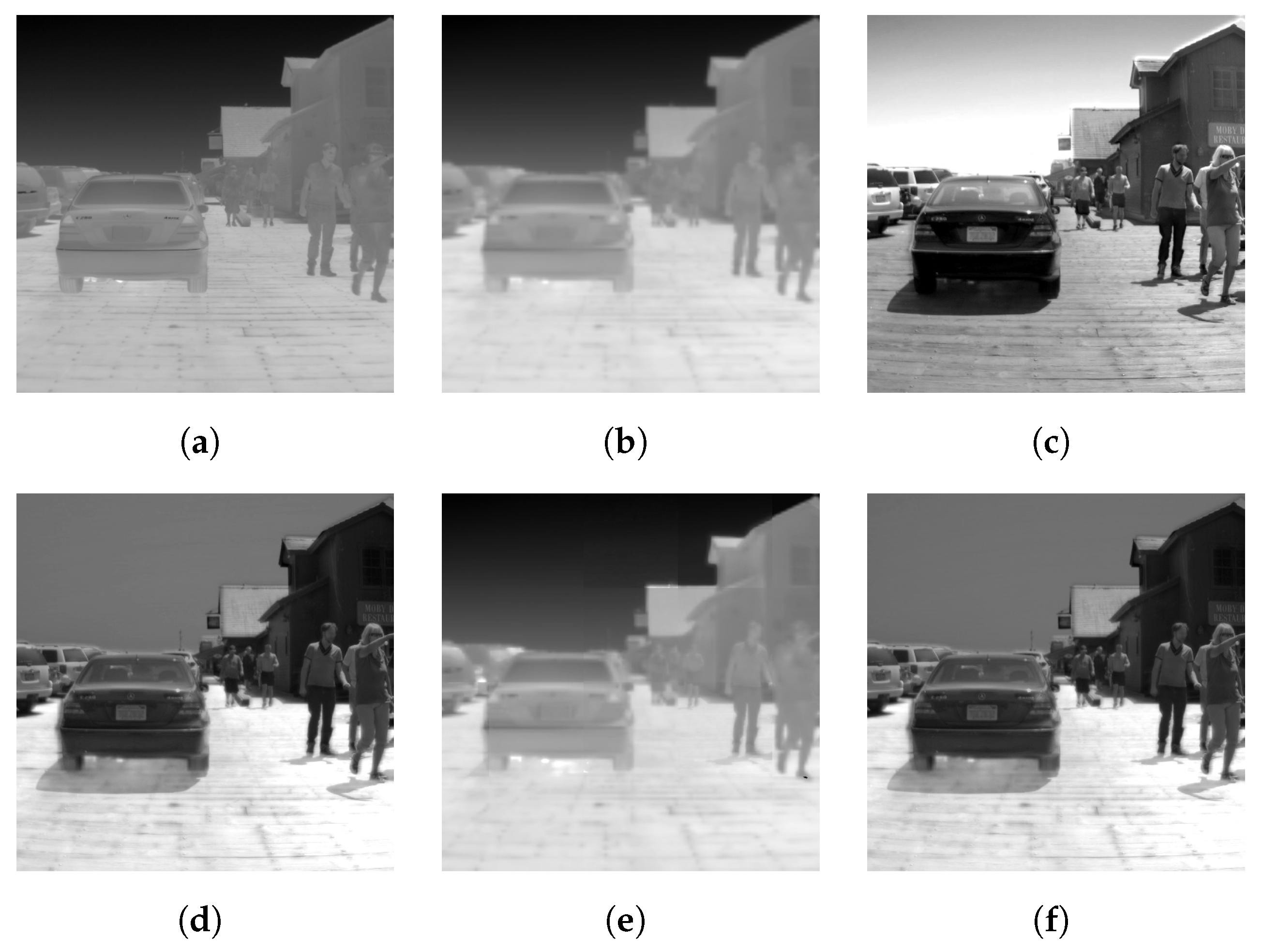 Sensors 21 01265 g0a3a Sensors 21 01265 g0a3a