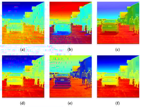Sensors 21 01265 g0a4a
