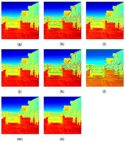 Sensors 21 01265 g0a4b