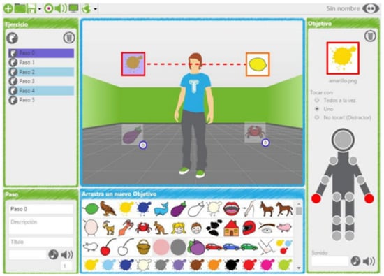 Sensors 21 01266 g002