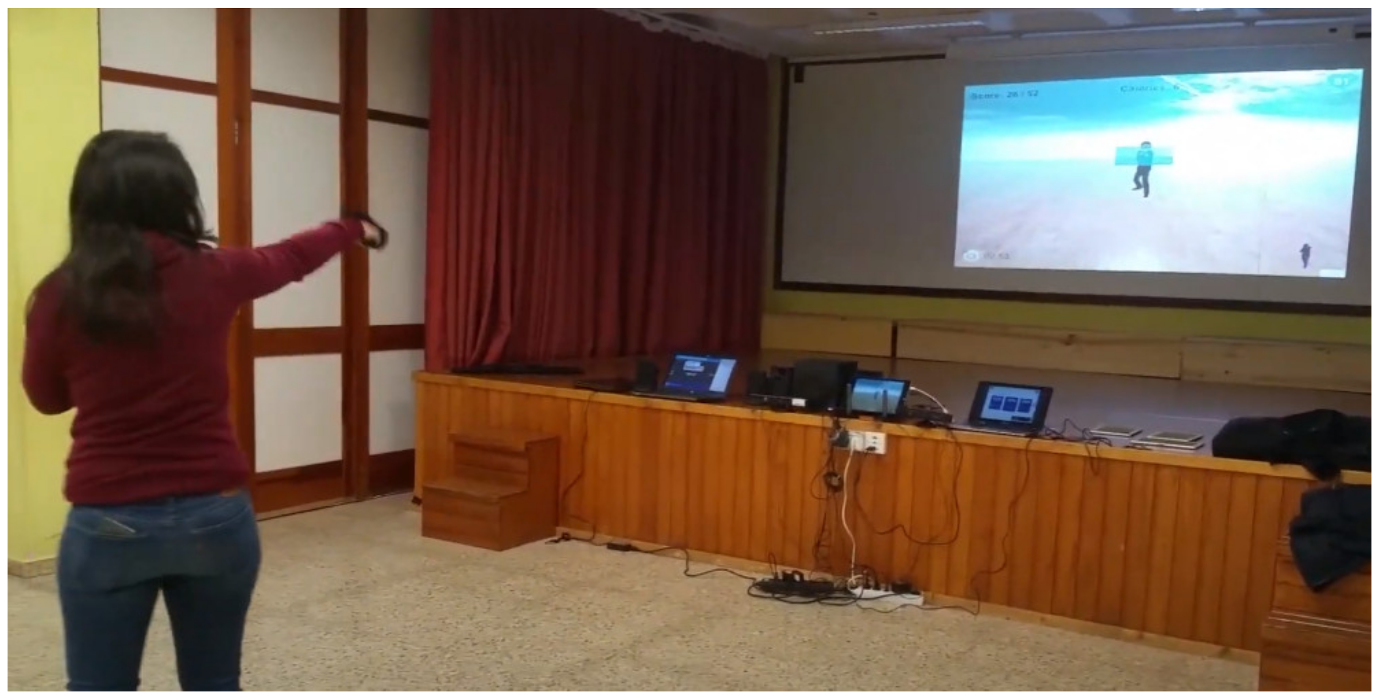 Sensors 21 01266 g005