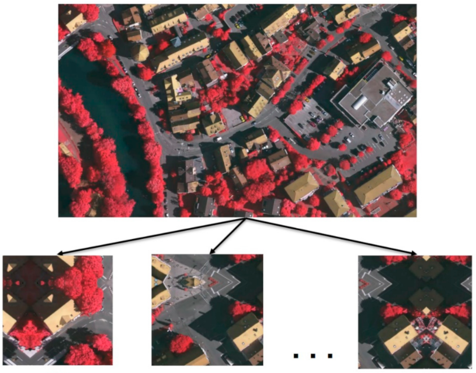 Sensors 21 01267 g003 Sensors 21 01267 g003