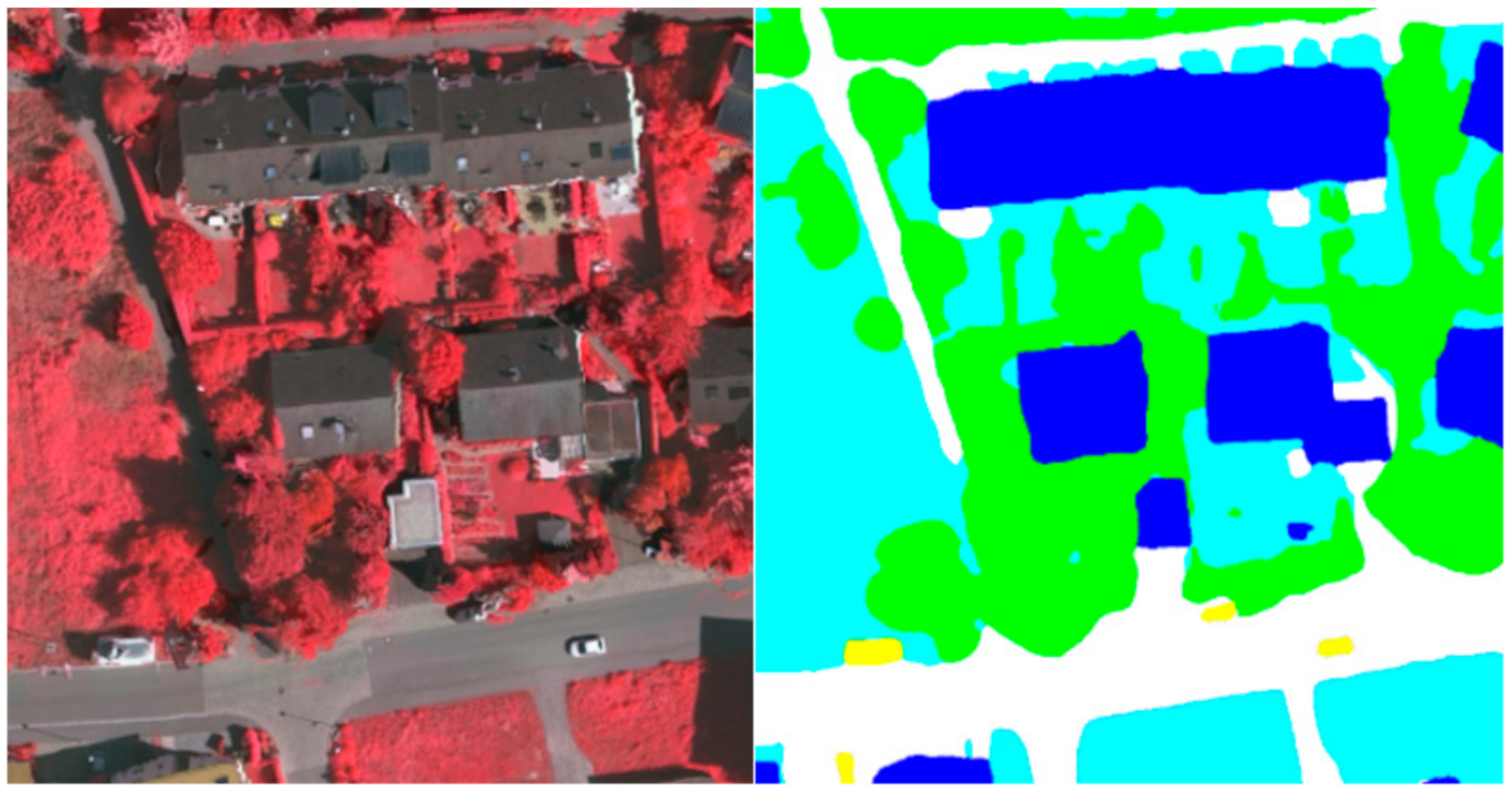 Sensors 21 01267 g004 Sensors 21 01267 g004