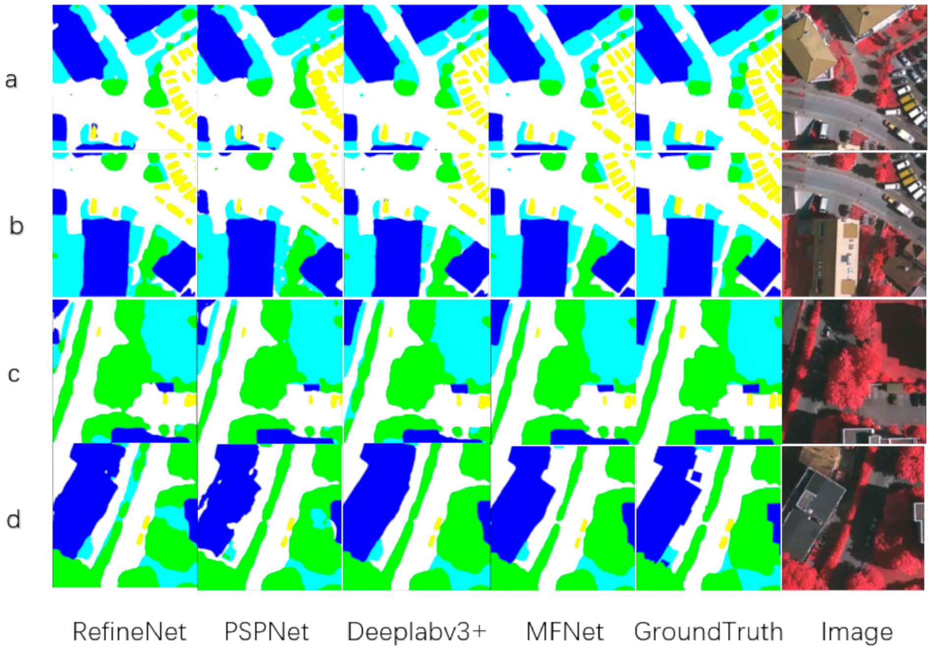 Sensors 21 01267 g005 Sensors 21 01267 g005