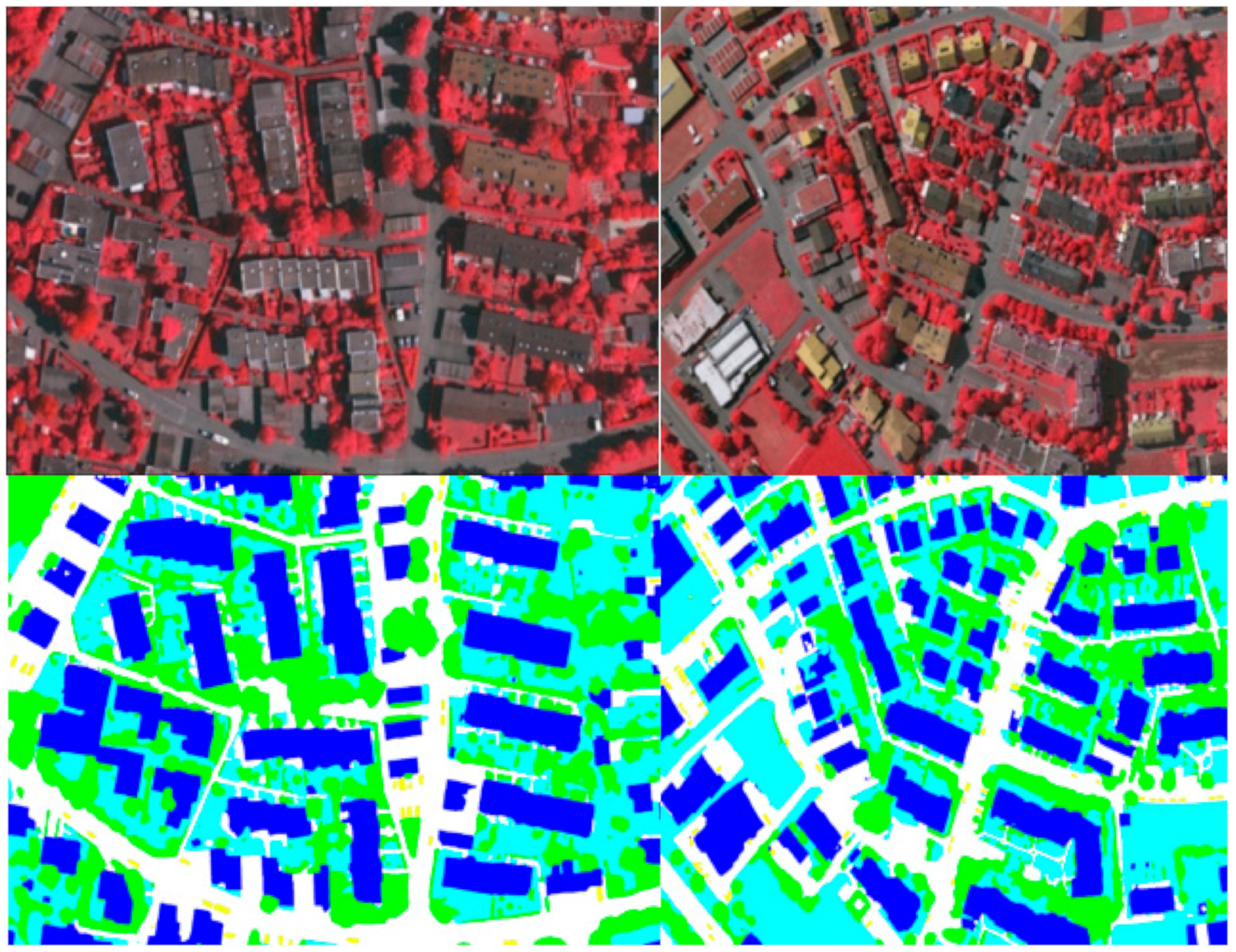 Sensors 21 01267 g006 Sensors 21 01267 g006