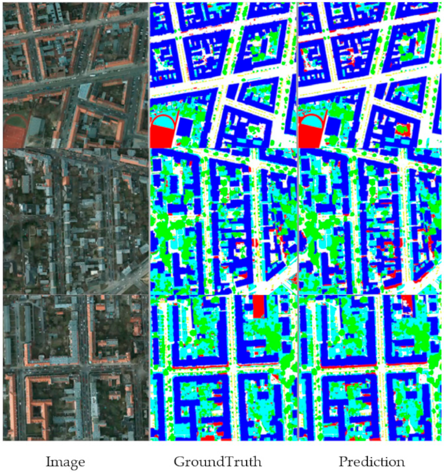 Sensors 21 01267 g007 Sensors 21 01267 g007