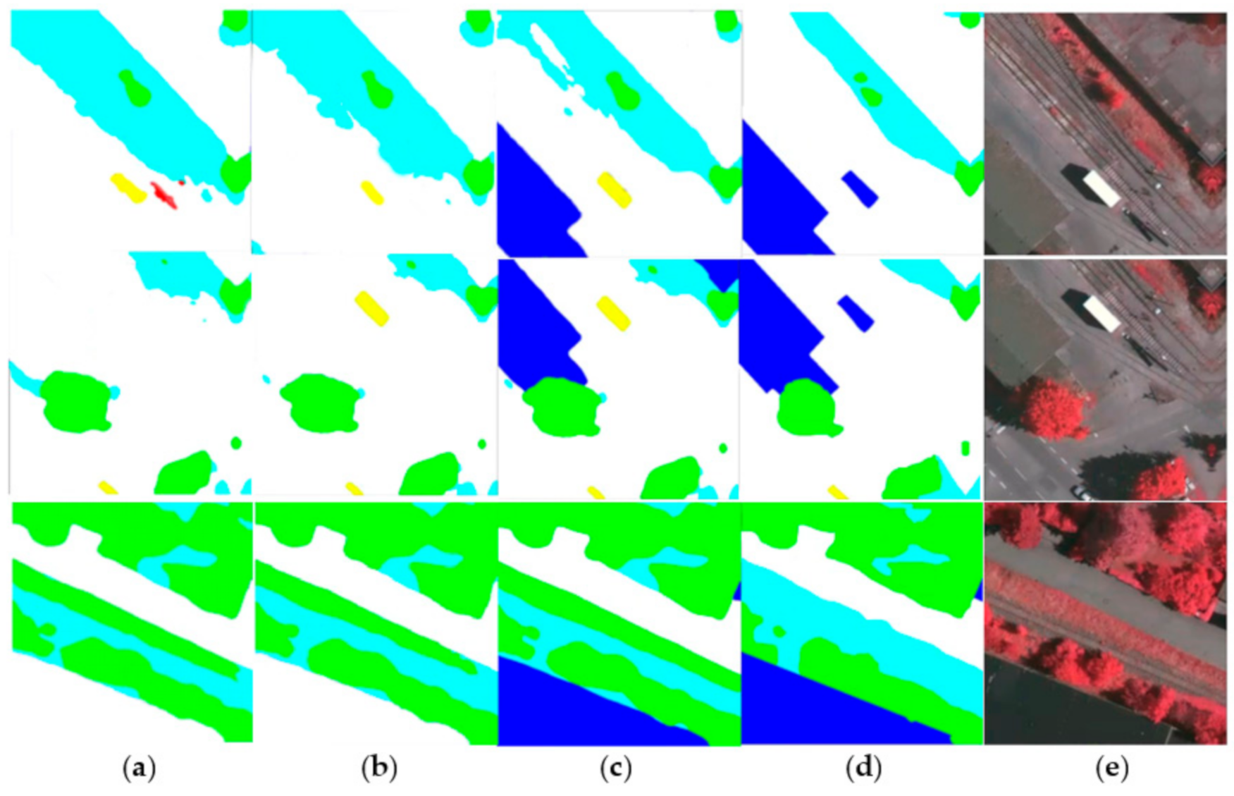 Sensors 21 01267 g010 Sensors 21 01267 g010