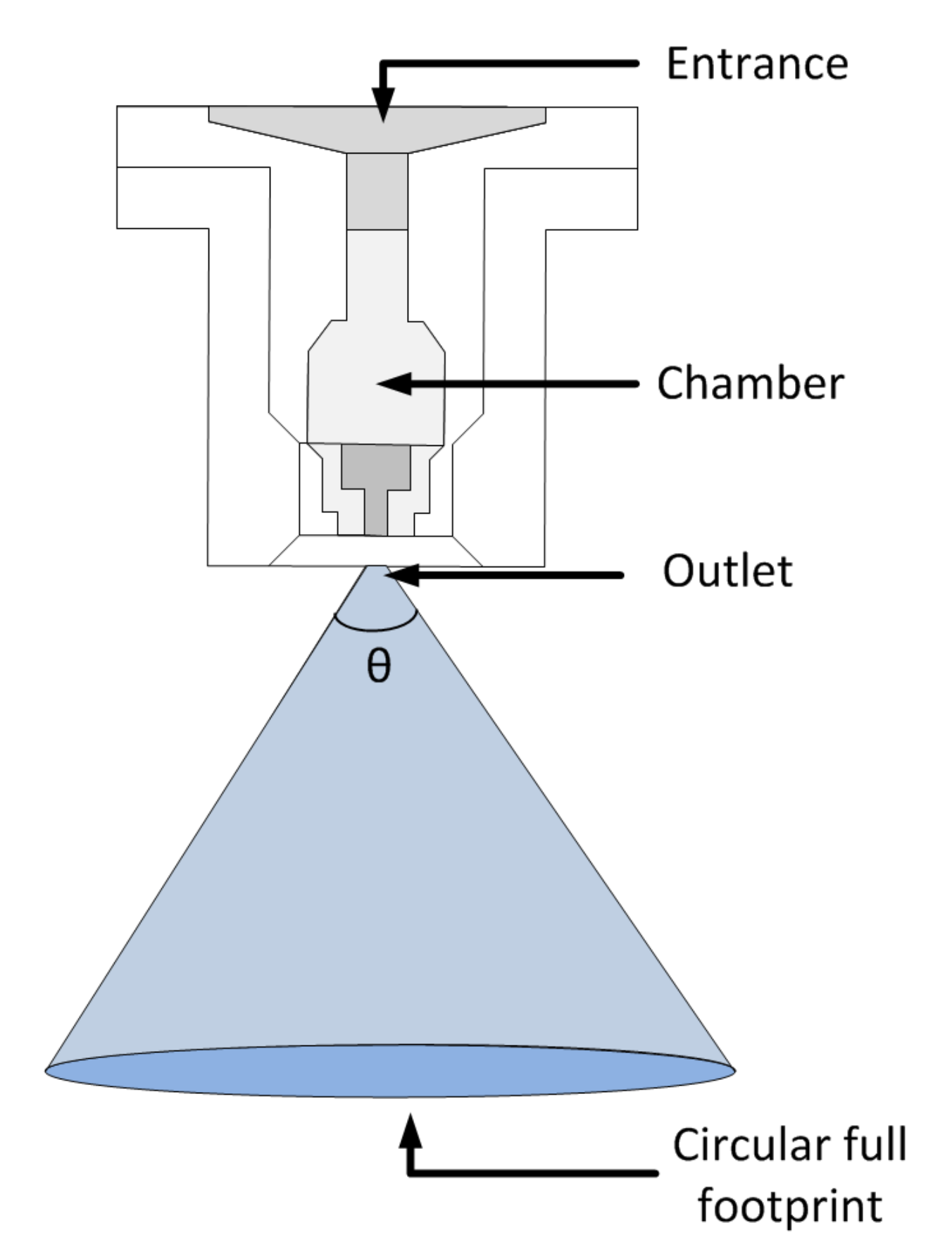 Sensors 21 01269 g005