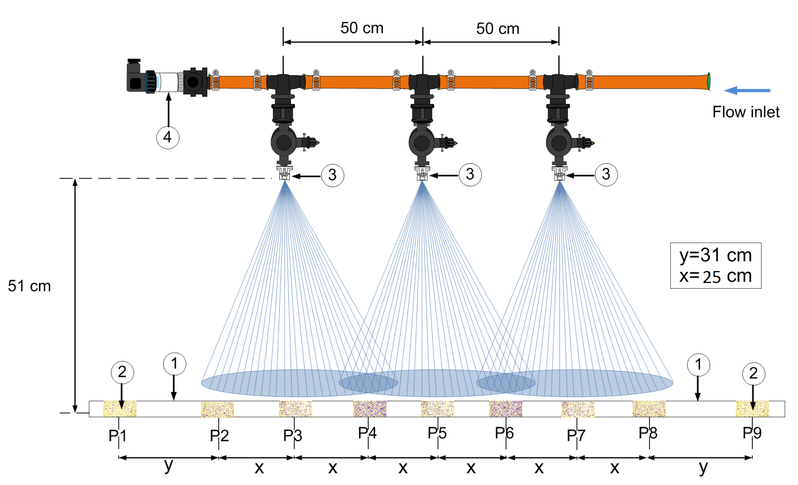 Sensors 21 01269 g006