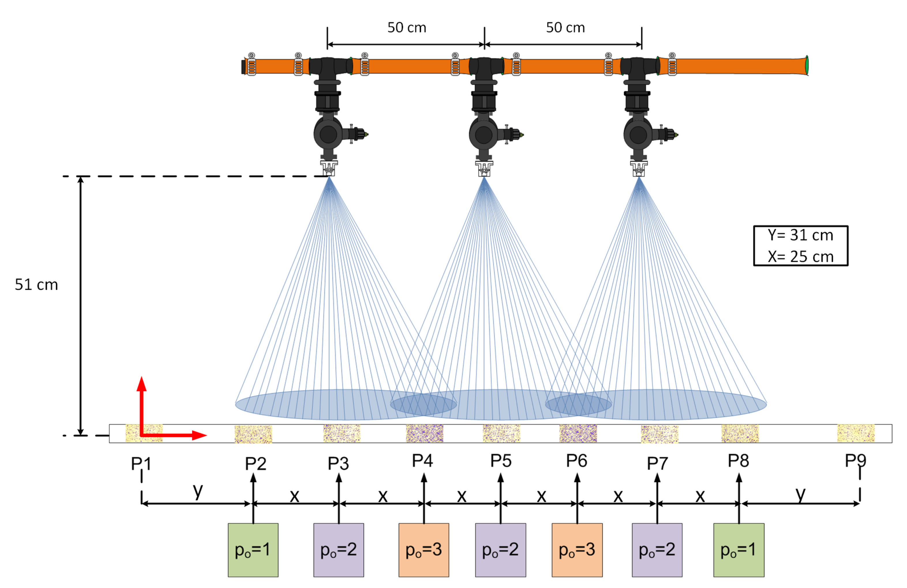 Sensors 21 01269 g007