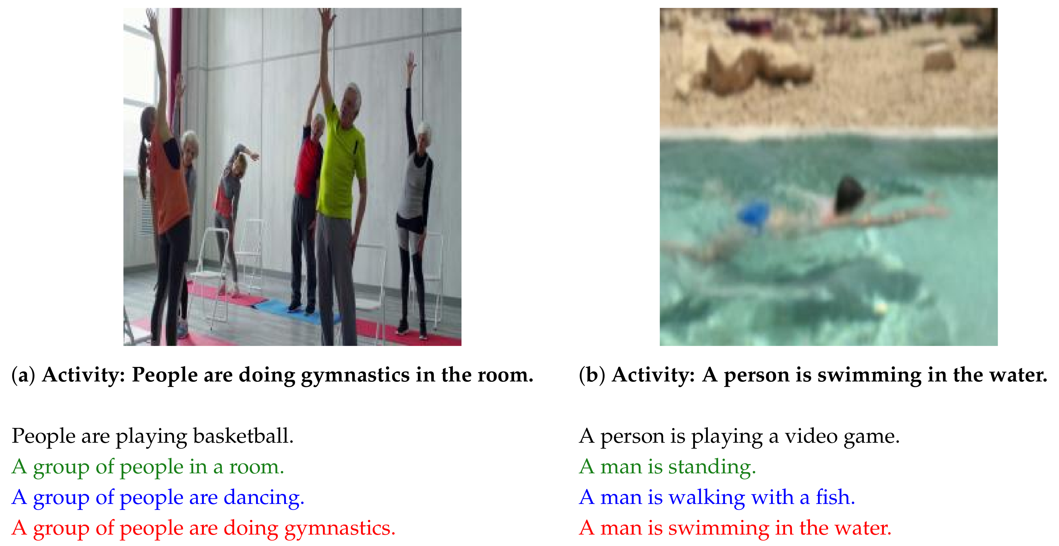 Sensors 21 01270 g004