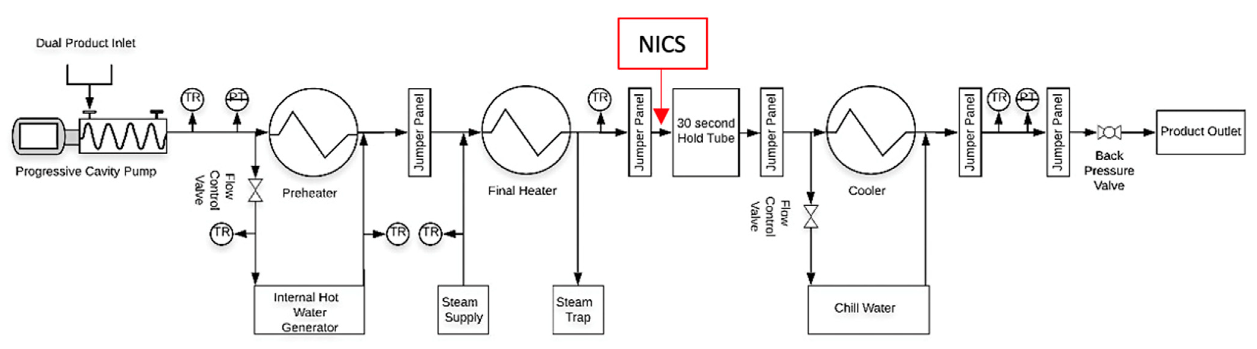 Sensors 21 01271 g001 Sensors 21 01271 g001