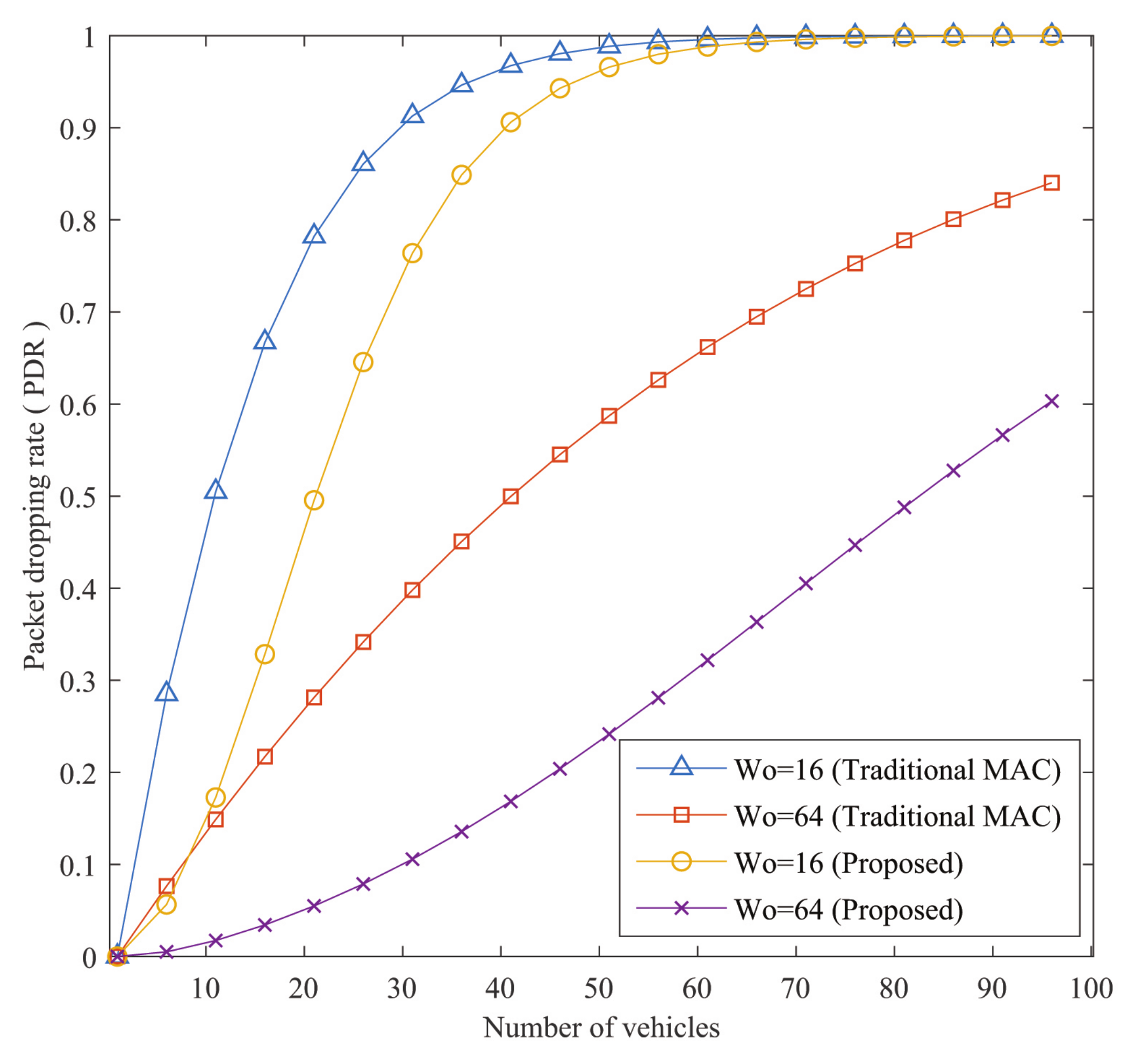 Sensors 21 01273 g009