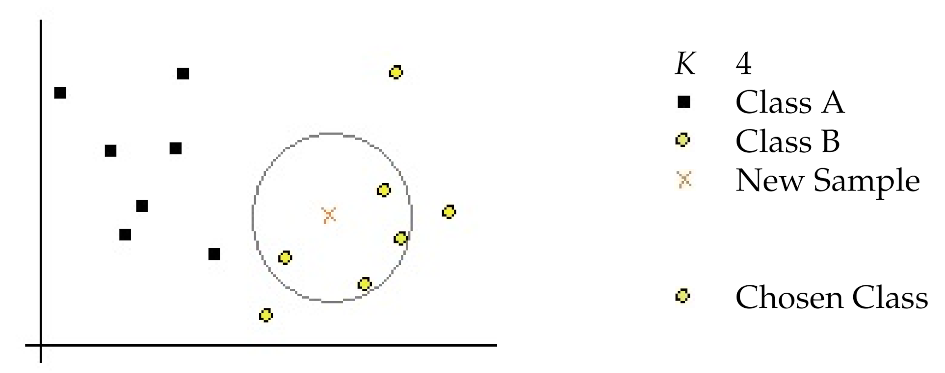 Sensors 21 01274 g002