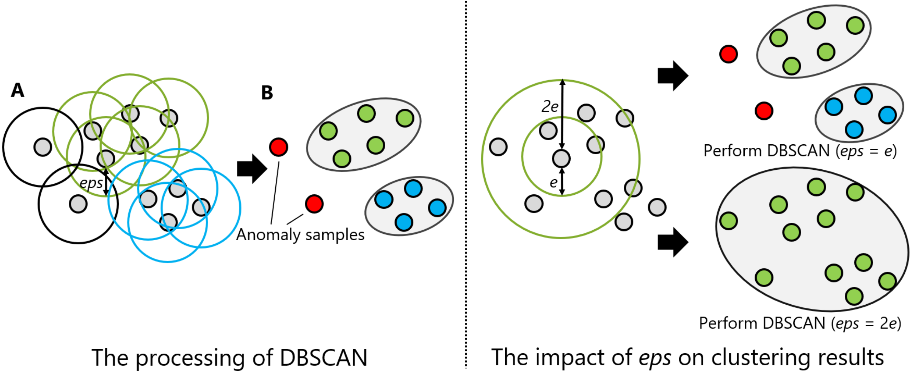 Sensors 21 01276 g002