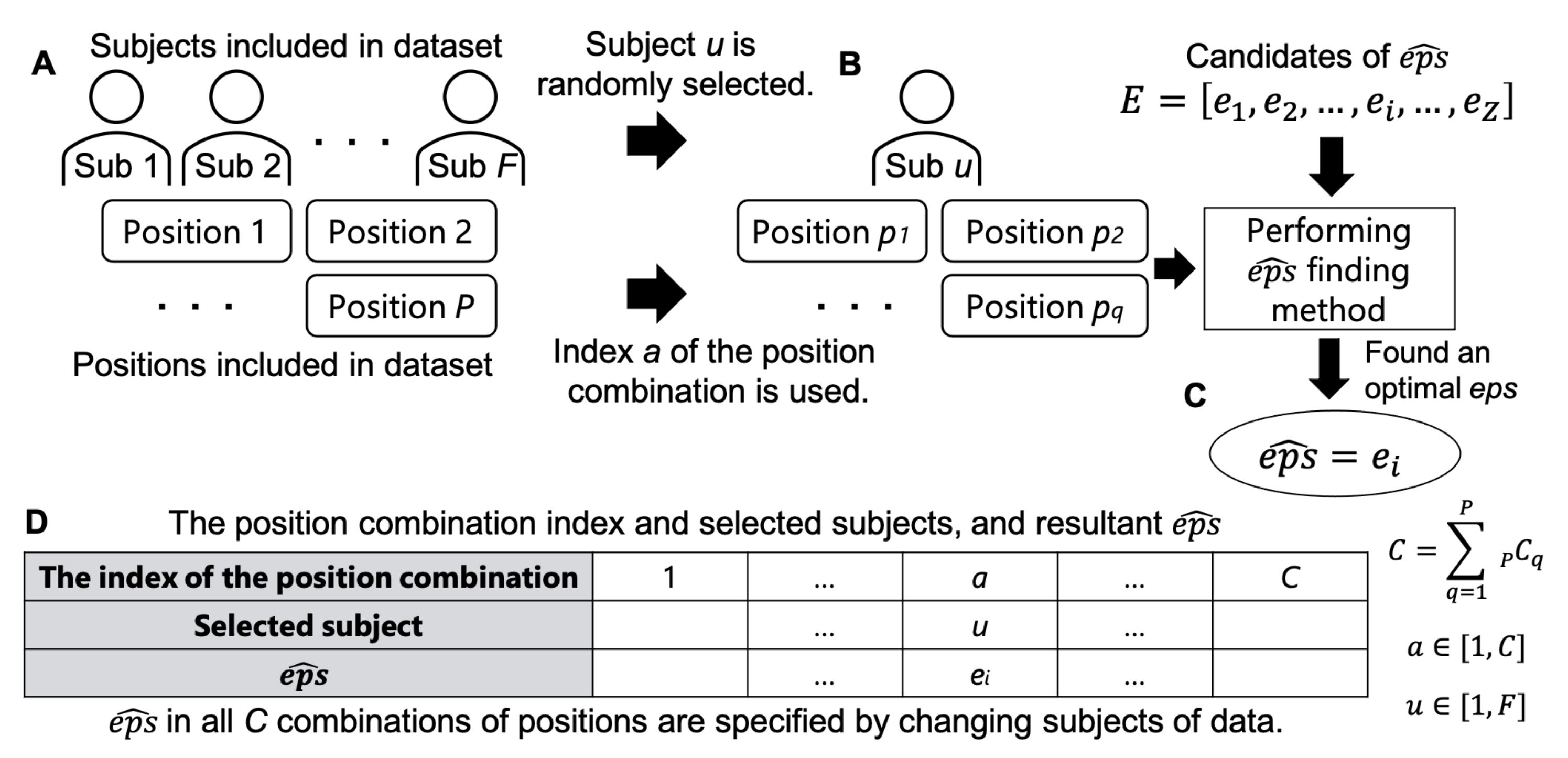 Sensors 21 01276 g008