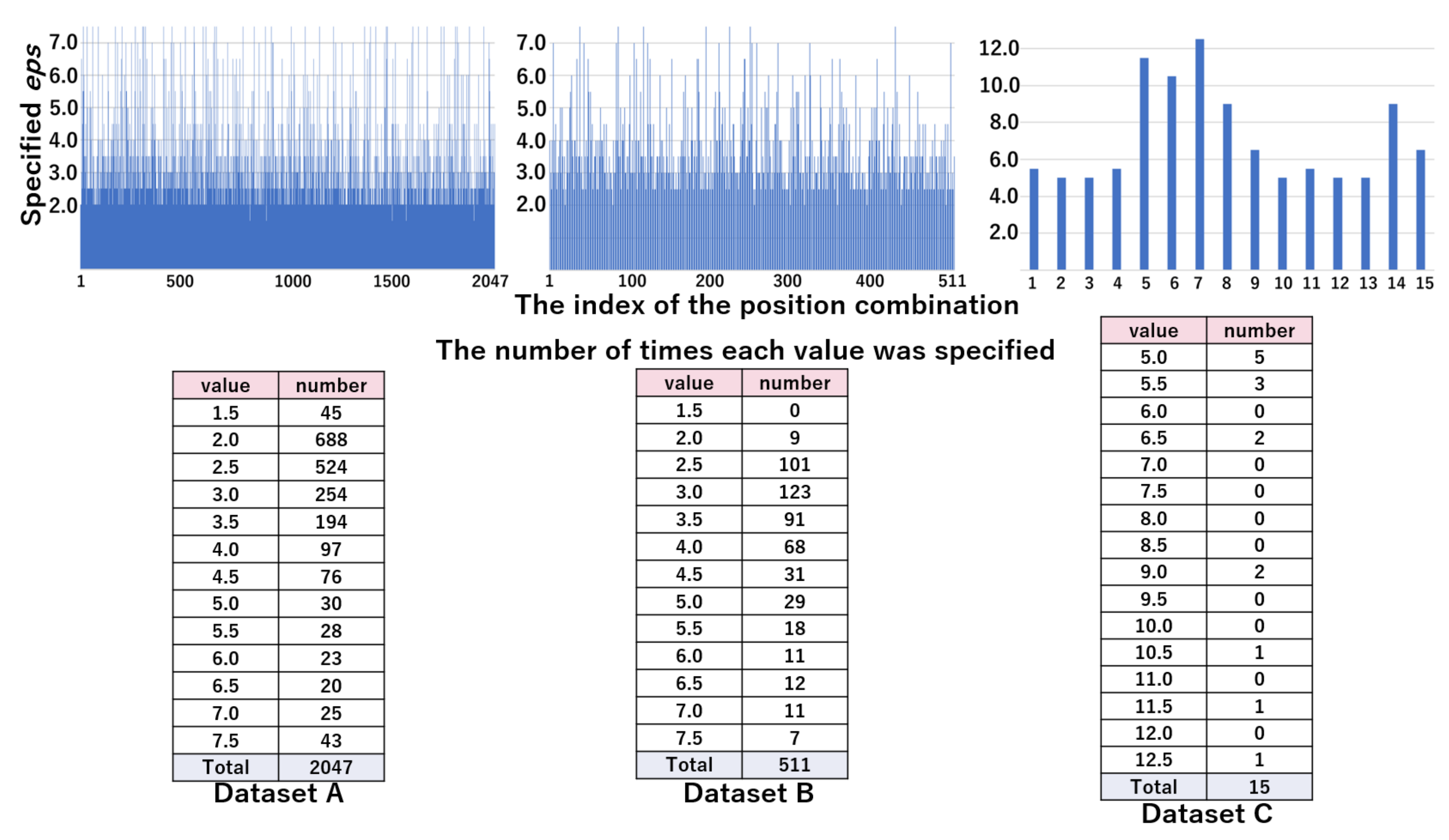 Sensors 21 01276 g011