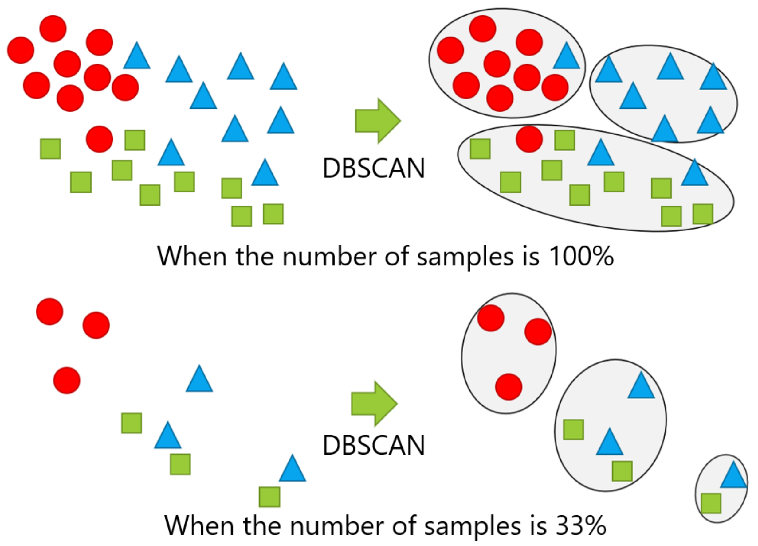 Sensors 21 01276 g012