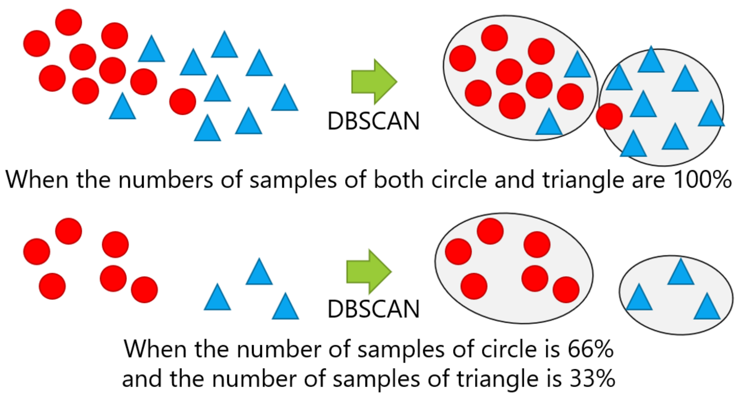 Sensors 21 01276 g013