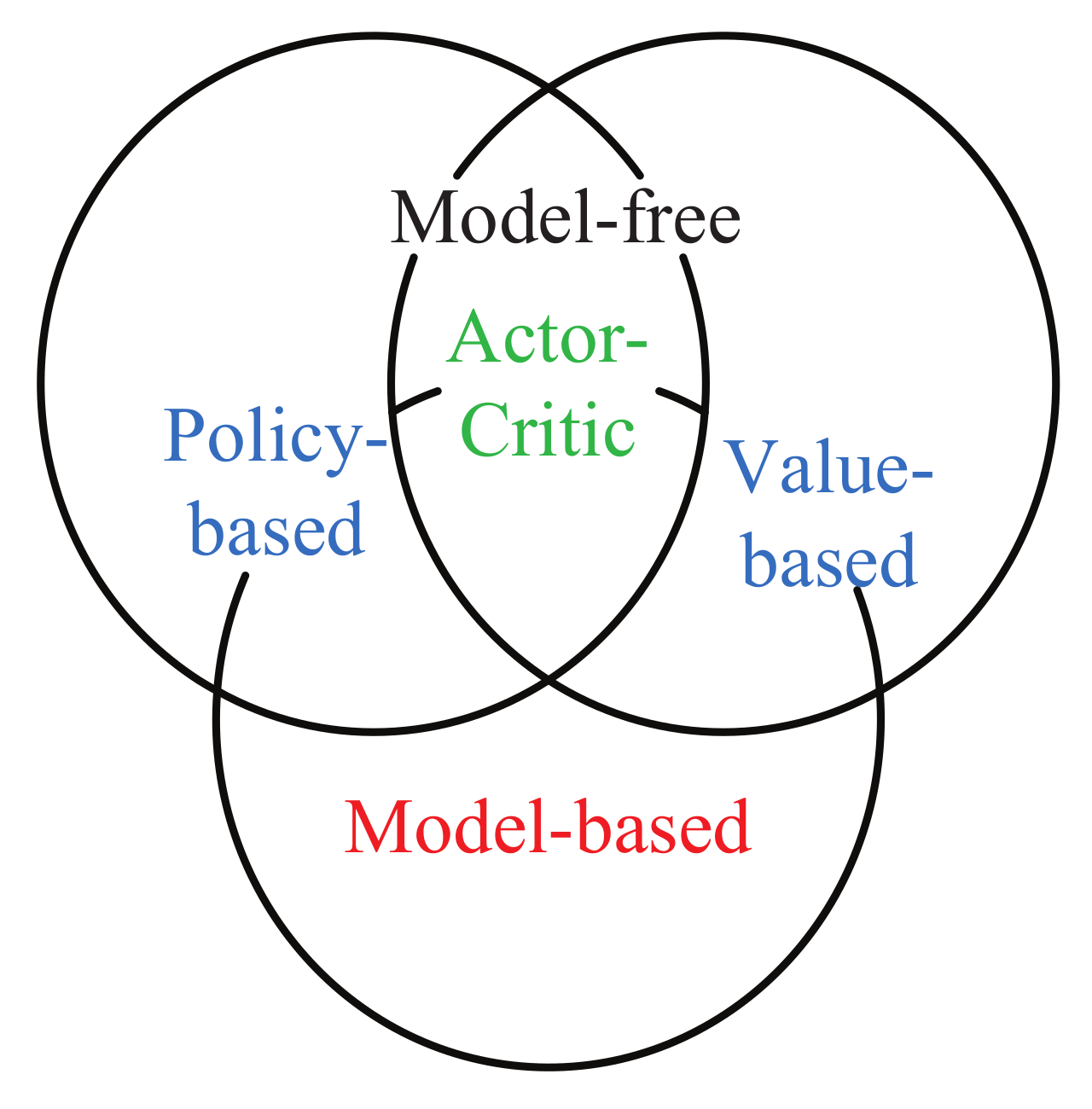 Sensors 21 01278 g002