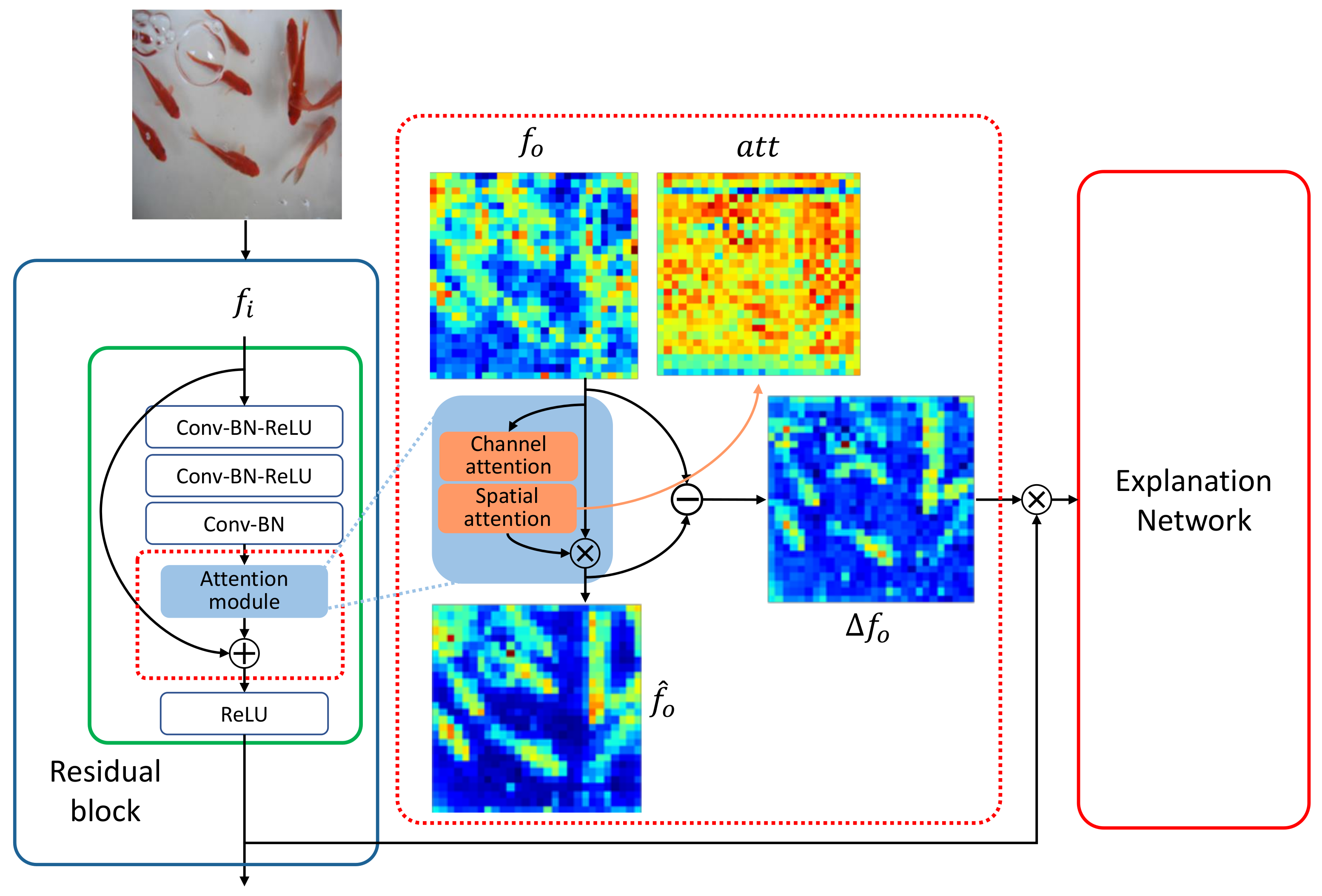 Sensors 21 01280 g003 Sensors 21 01280 g003