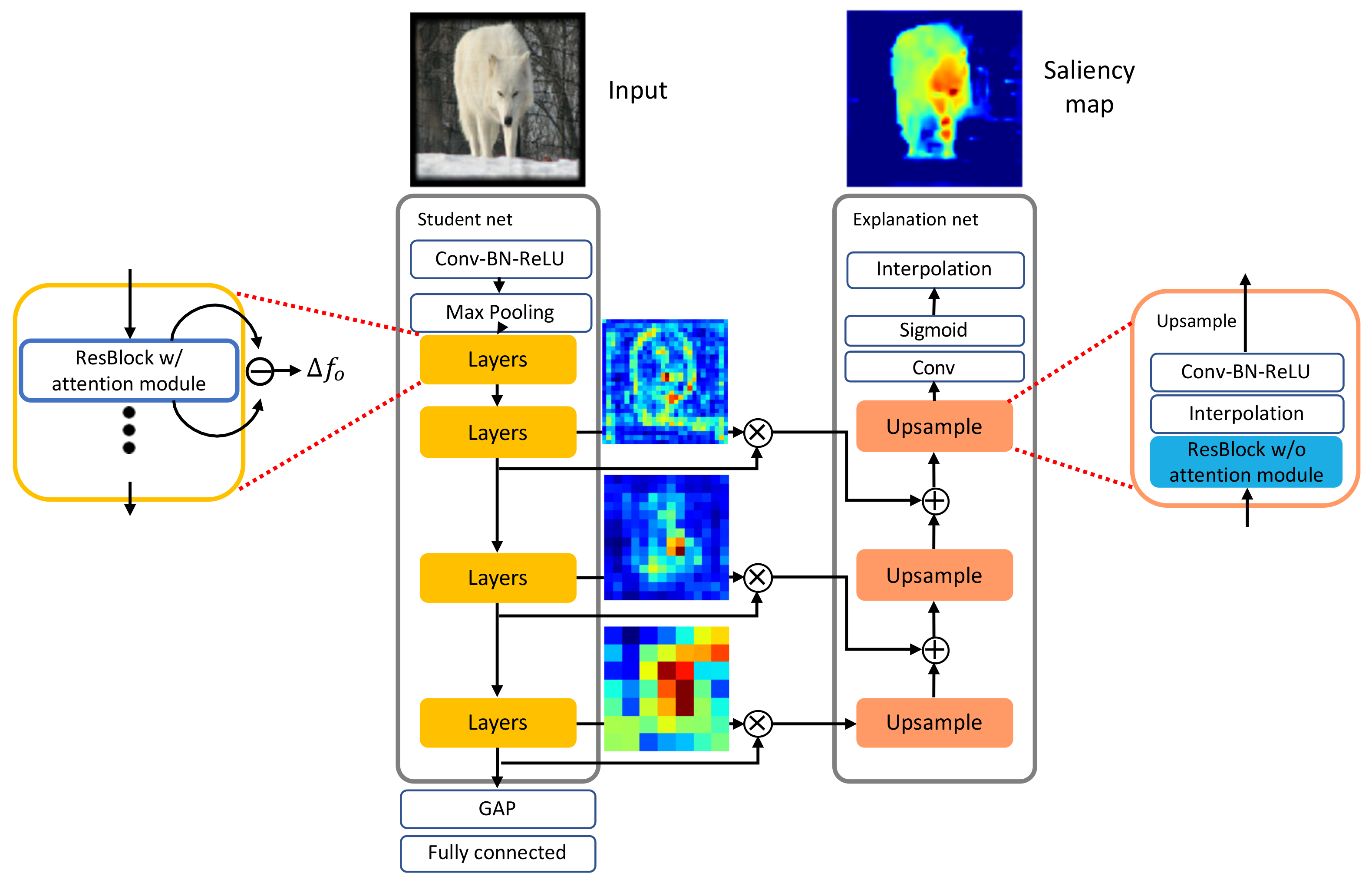 Sensors 21 01280 g004 Sensors 21 01280 g004