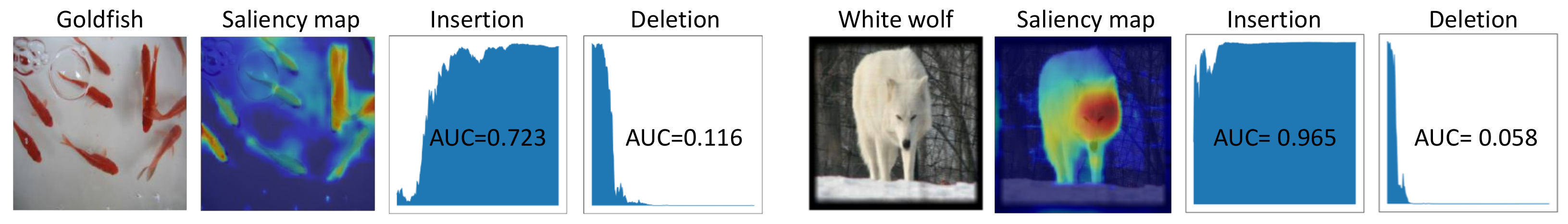 Sensors 21 01280 g005 Sensors 21 01280 g005