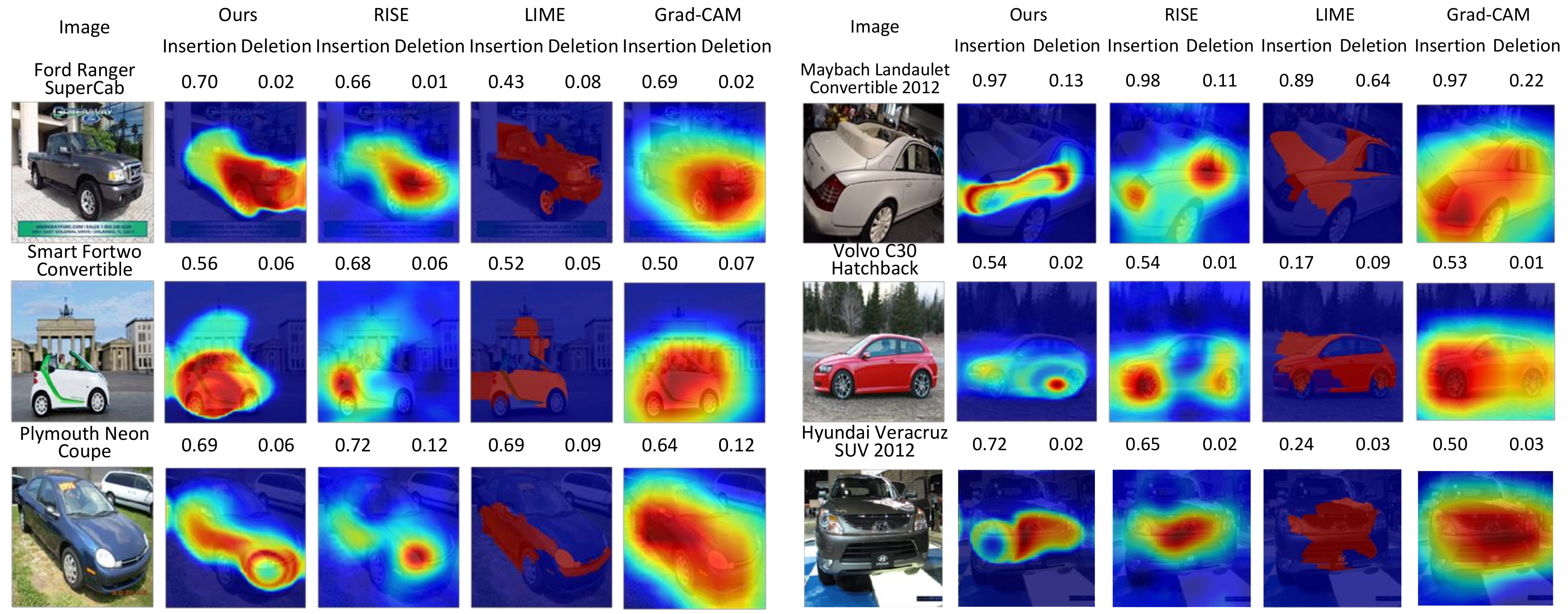 Sensors 21 01280 g008 Sensors 21 01280 g008