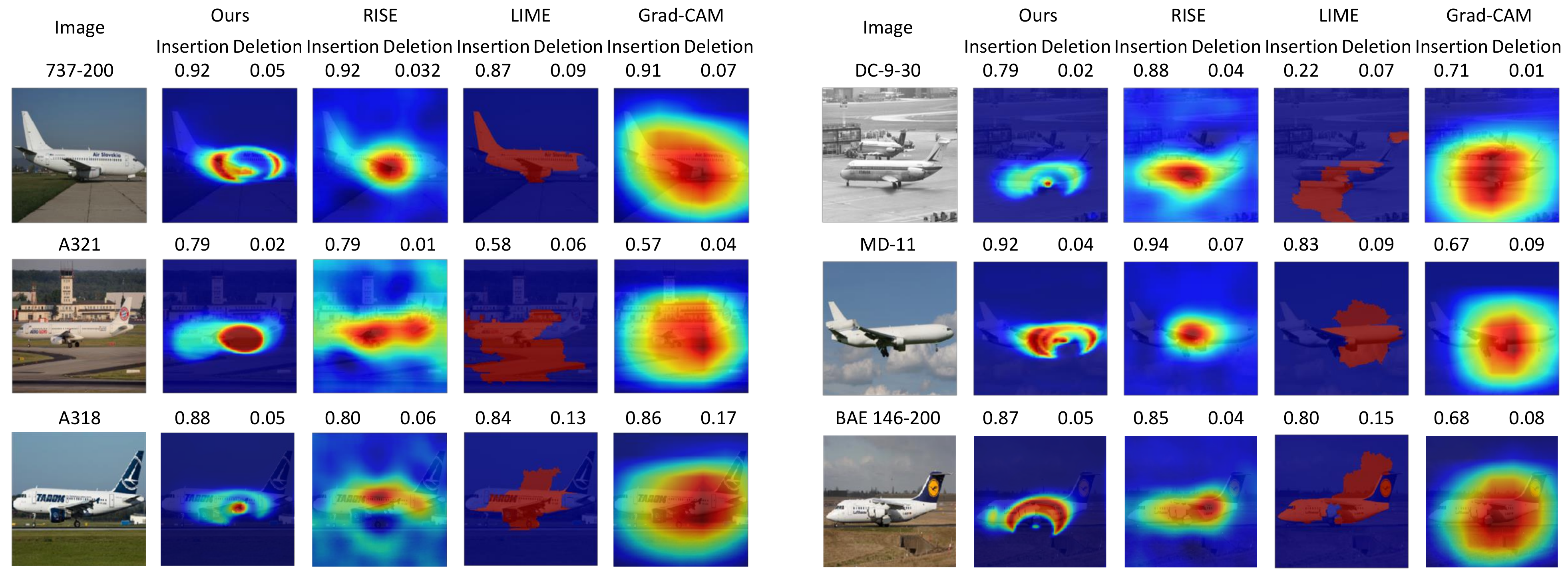 Sensors 21 01280 g009 Sensors 21 01280 g009