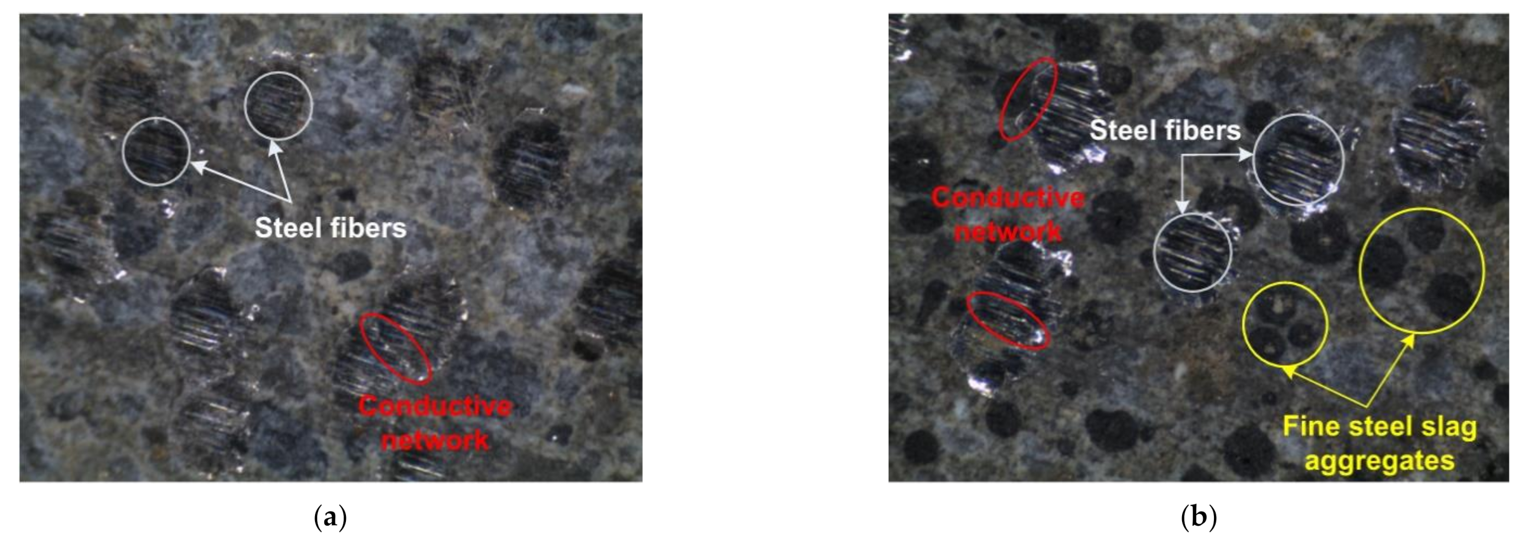 Sensors 21 01281 g011