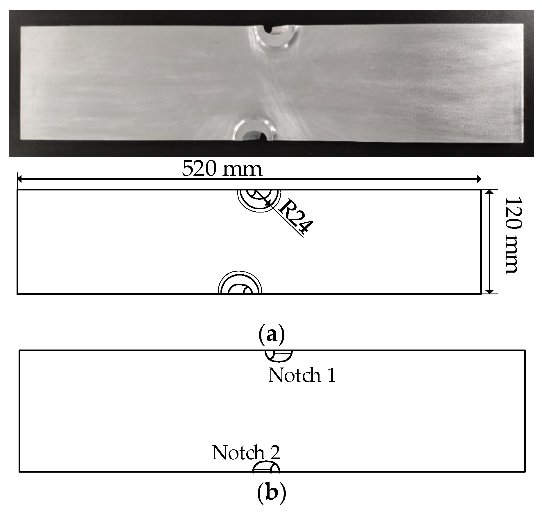 Sensors 21 01283 g003a