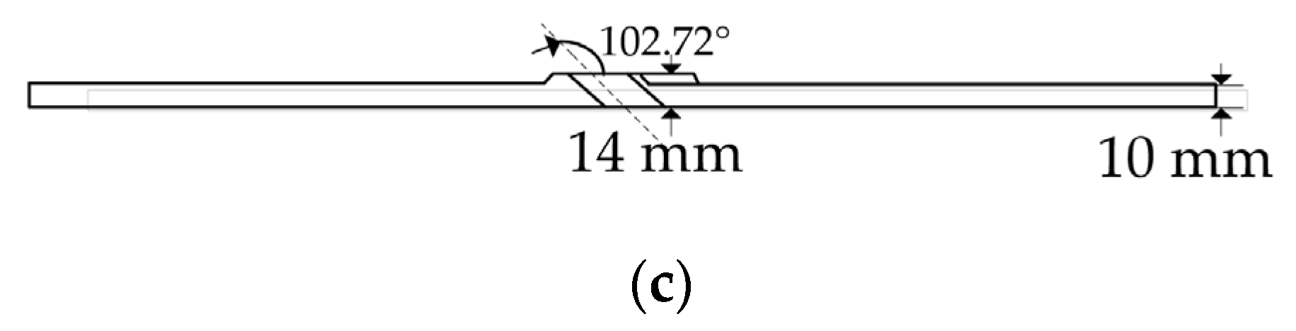 Sensors 21 01283 g003b