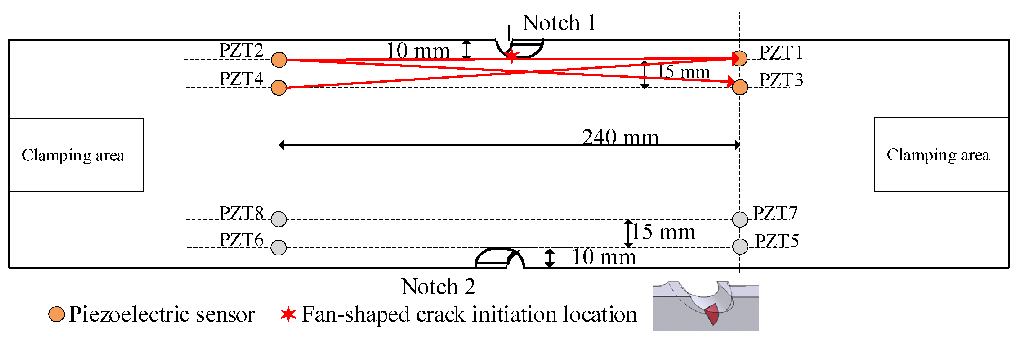 Sensors 21 01283 g004