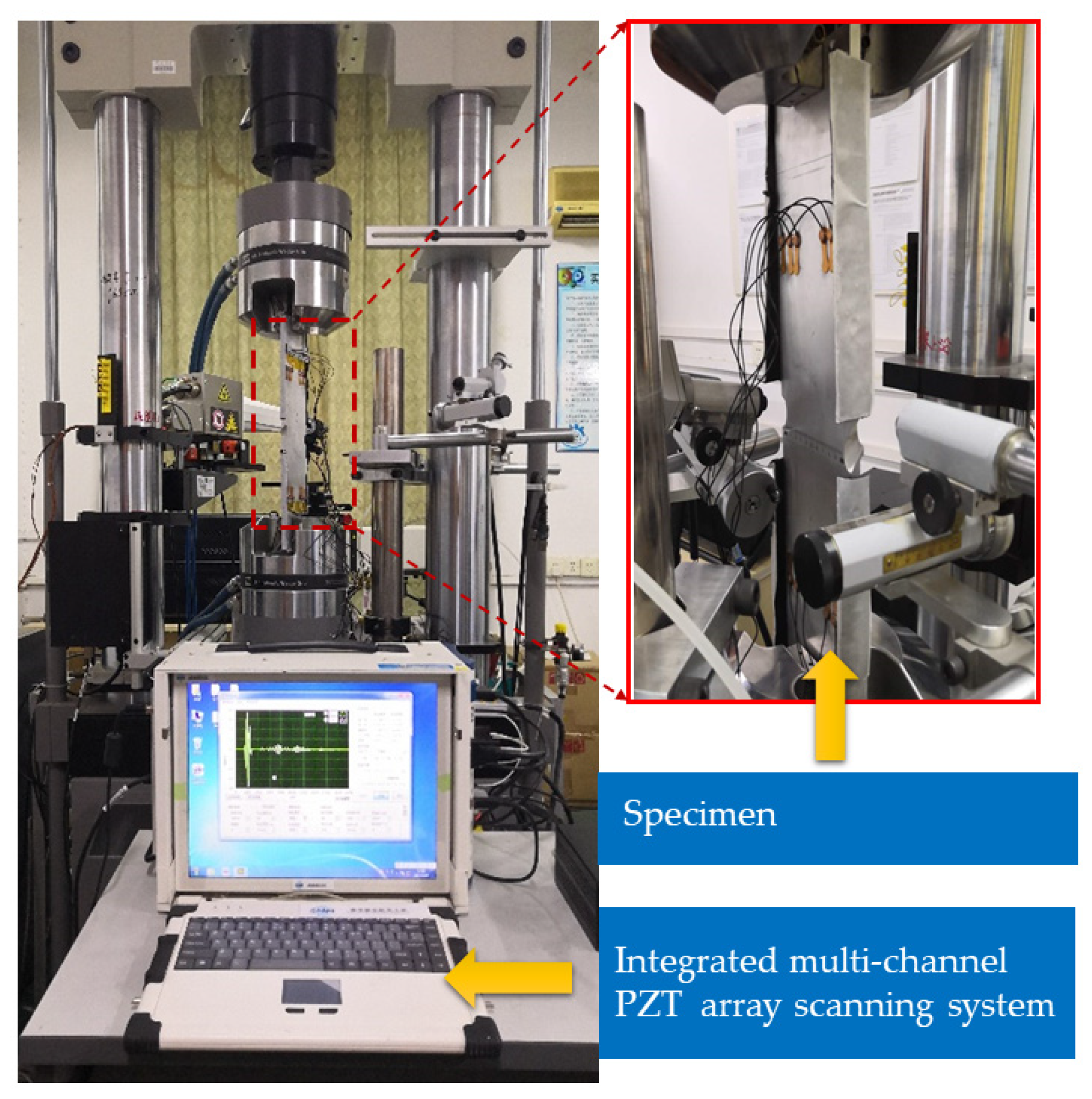 Sensors 21 01283 g005