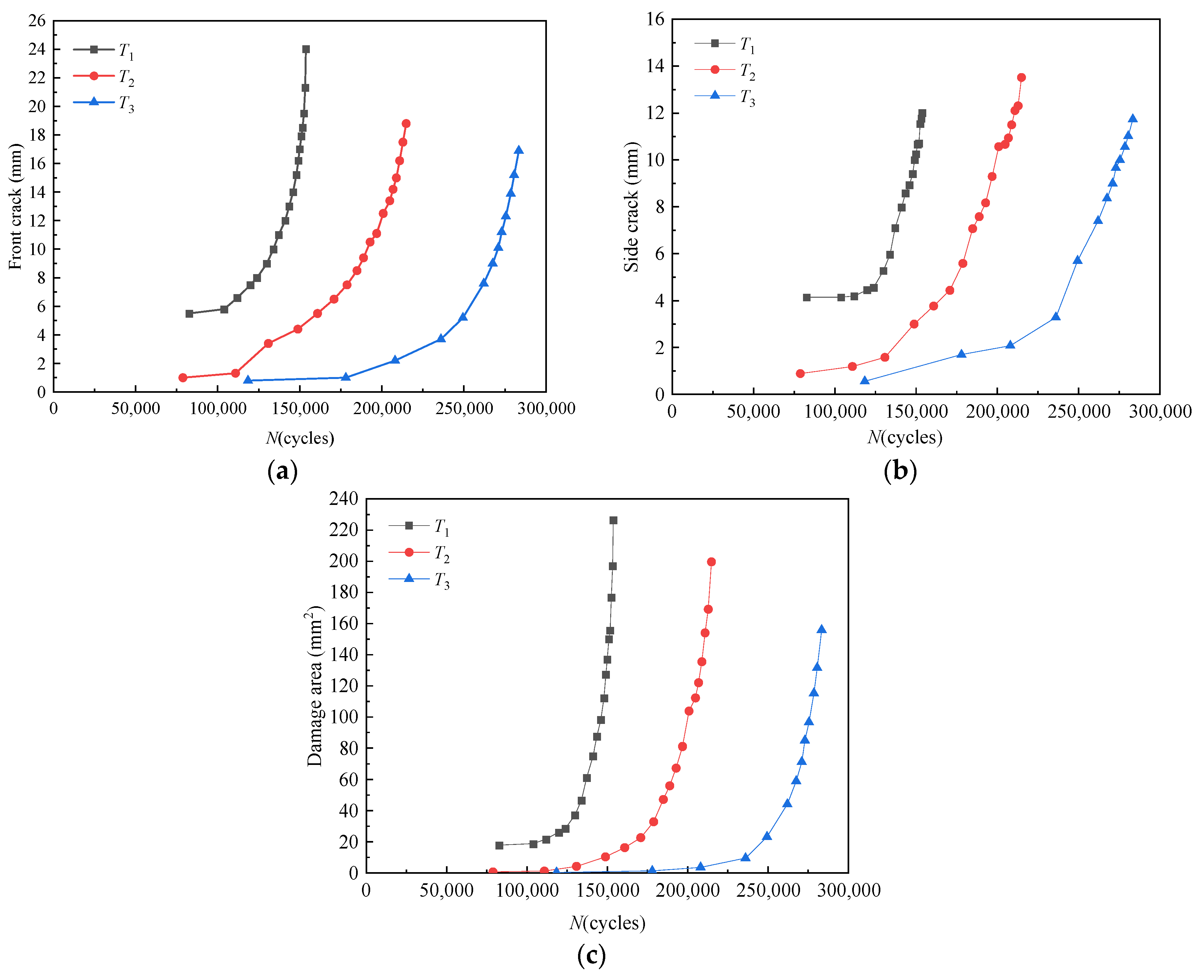 Sensors 21 01283 g006