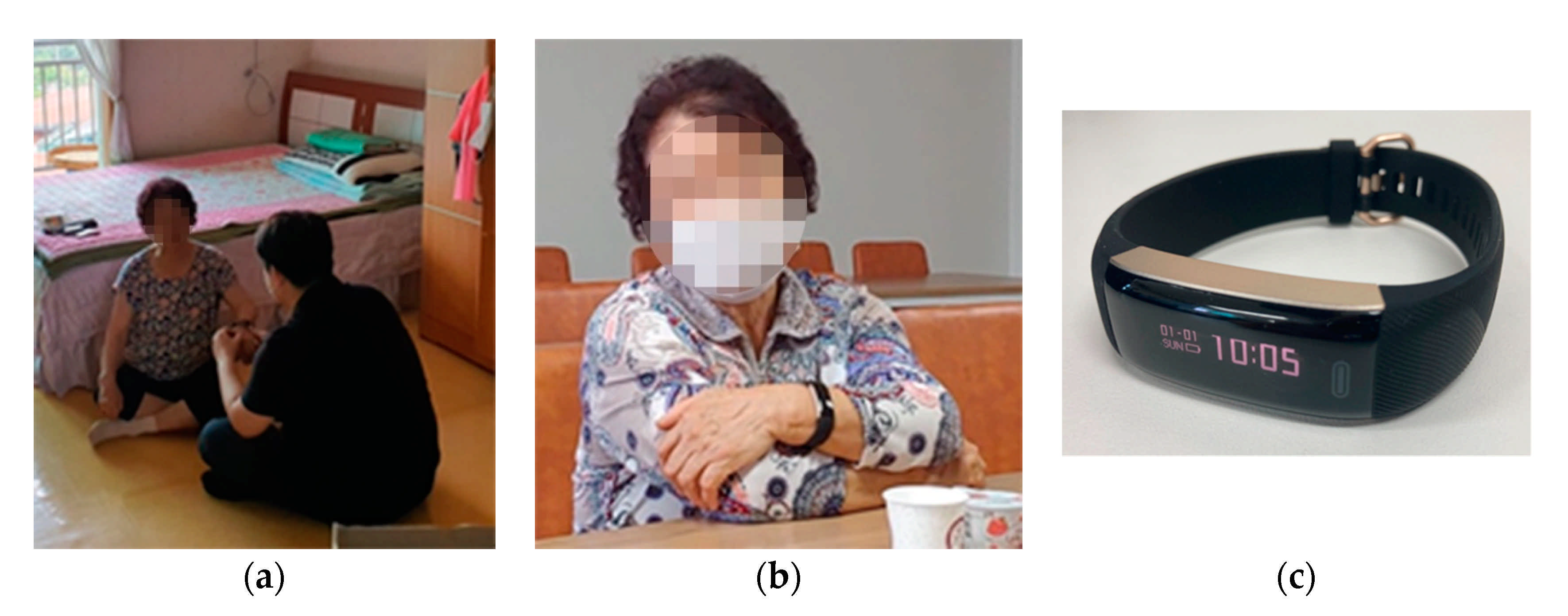 Sensors 21 01284 g001