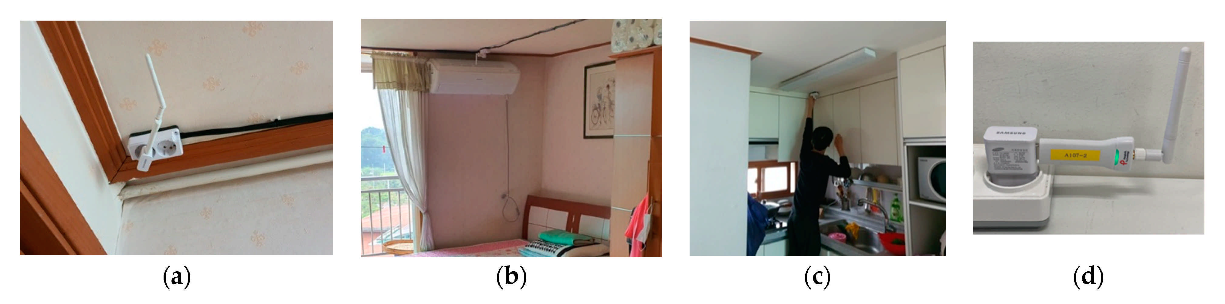 Sensors 21 01284 g002