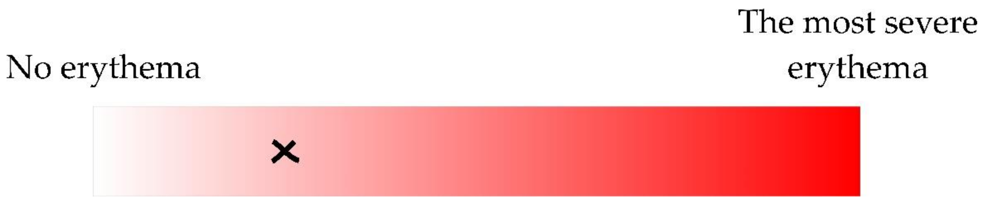 Sensors 21 01285 g002