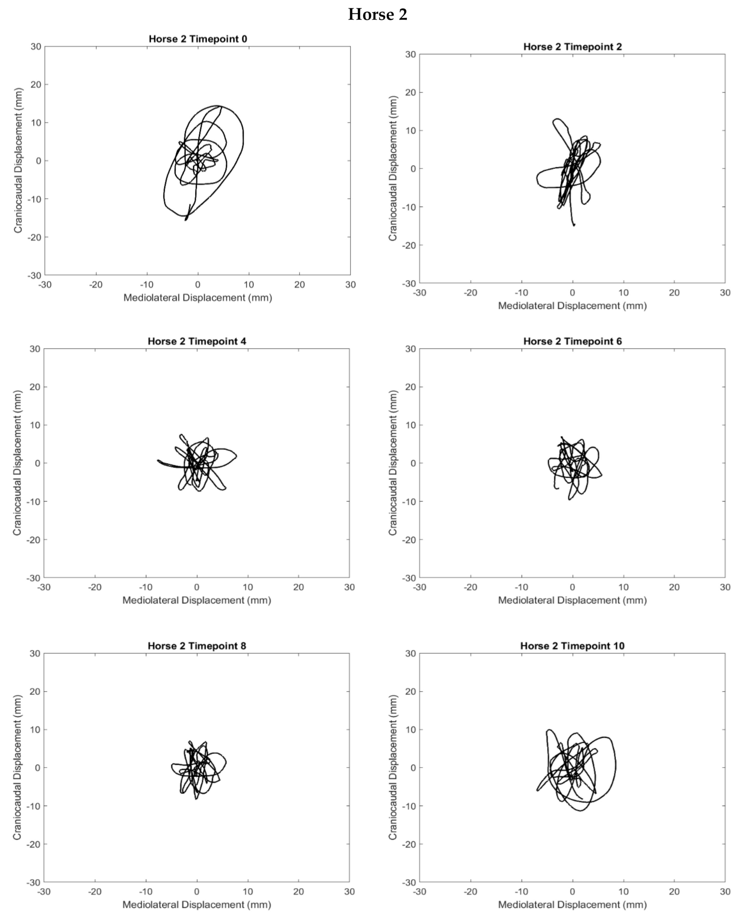Sensors 21 01286 g007b