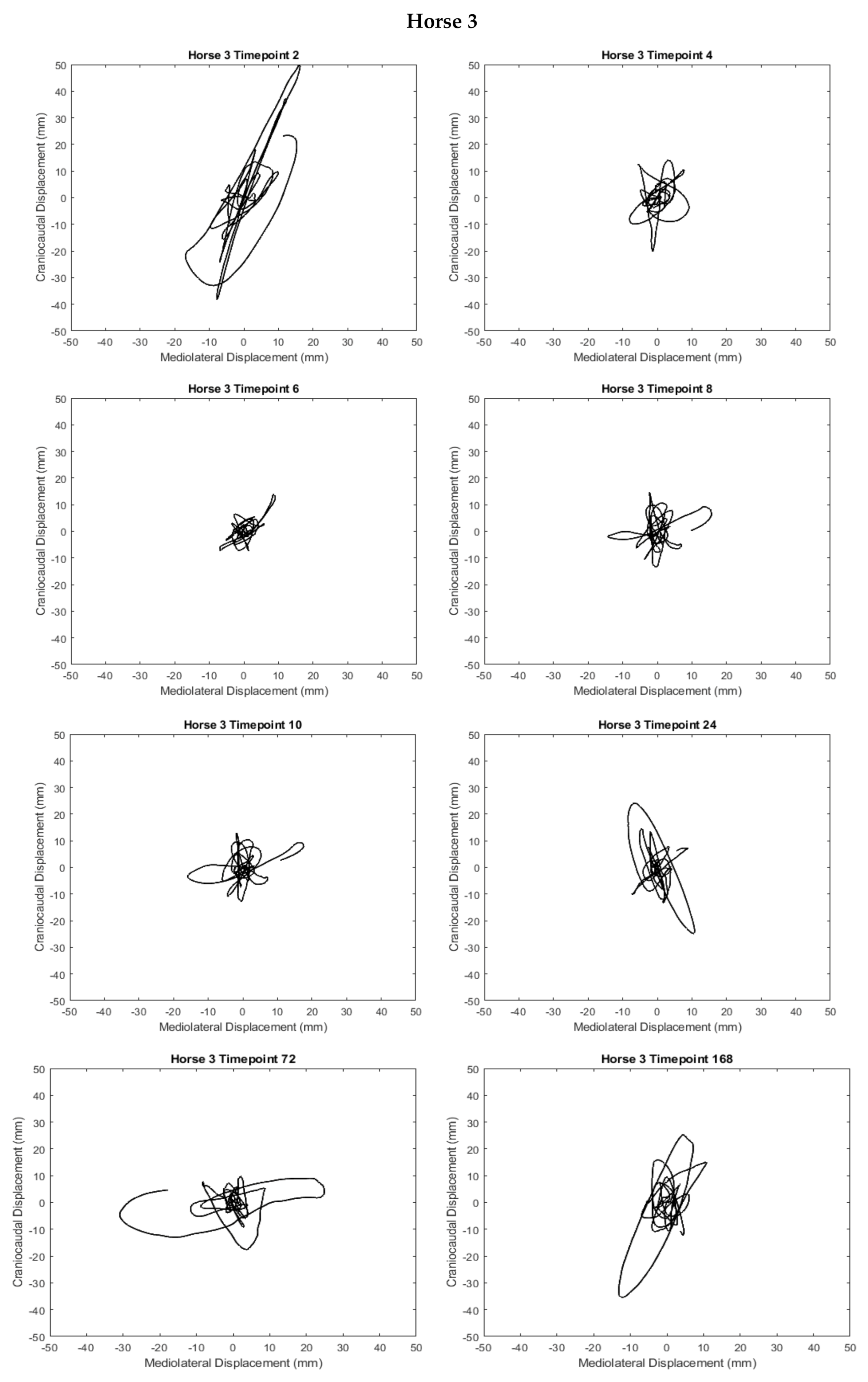 Sensors 21 01286 g007d