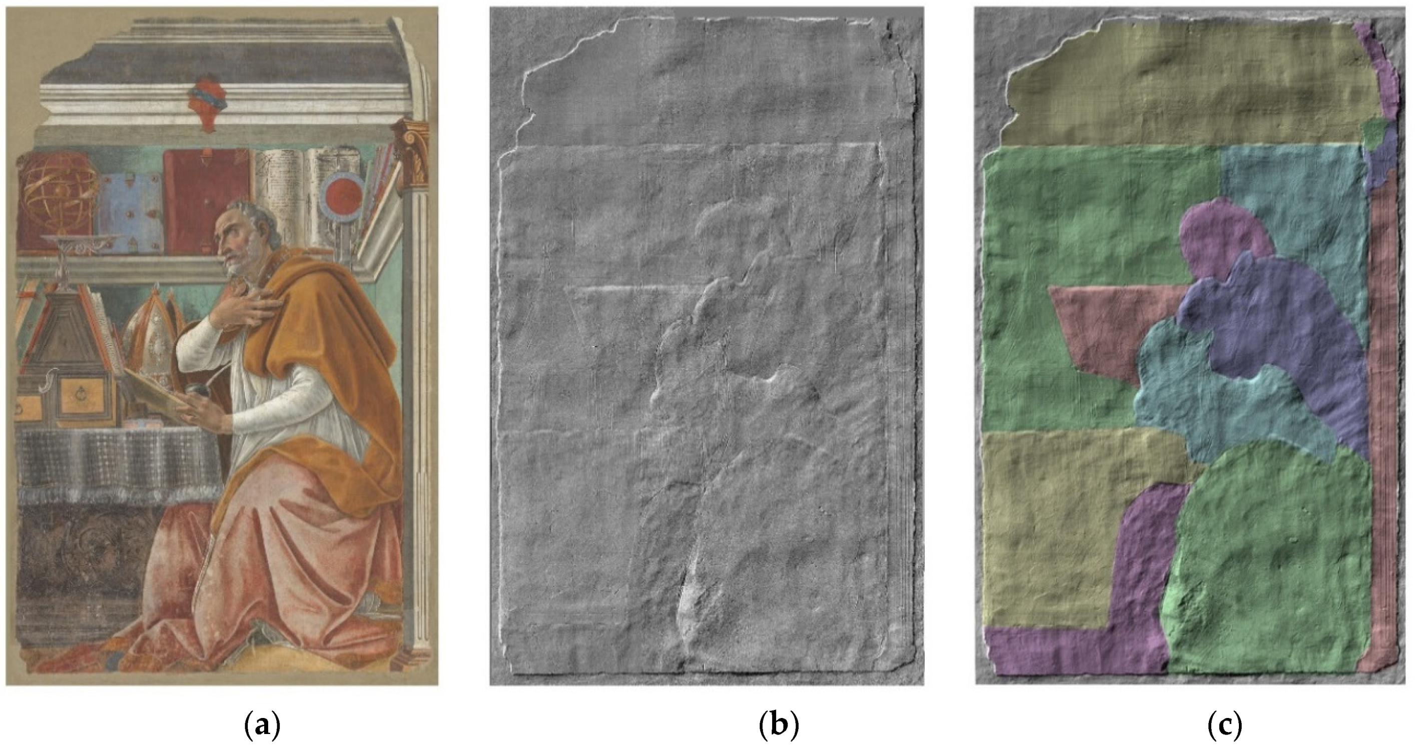 Sensors 21 01287 g005