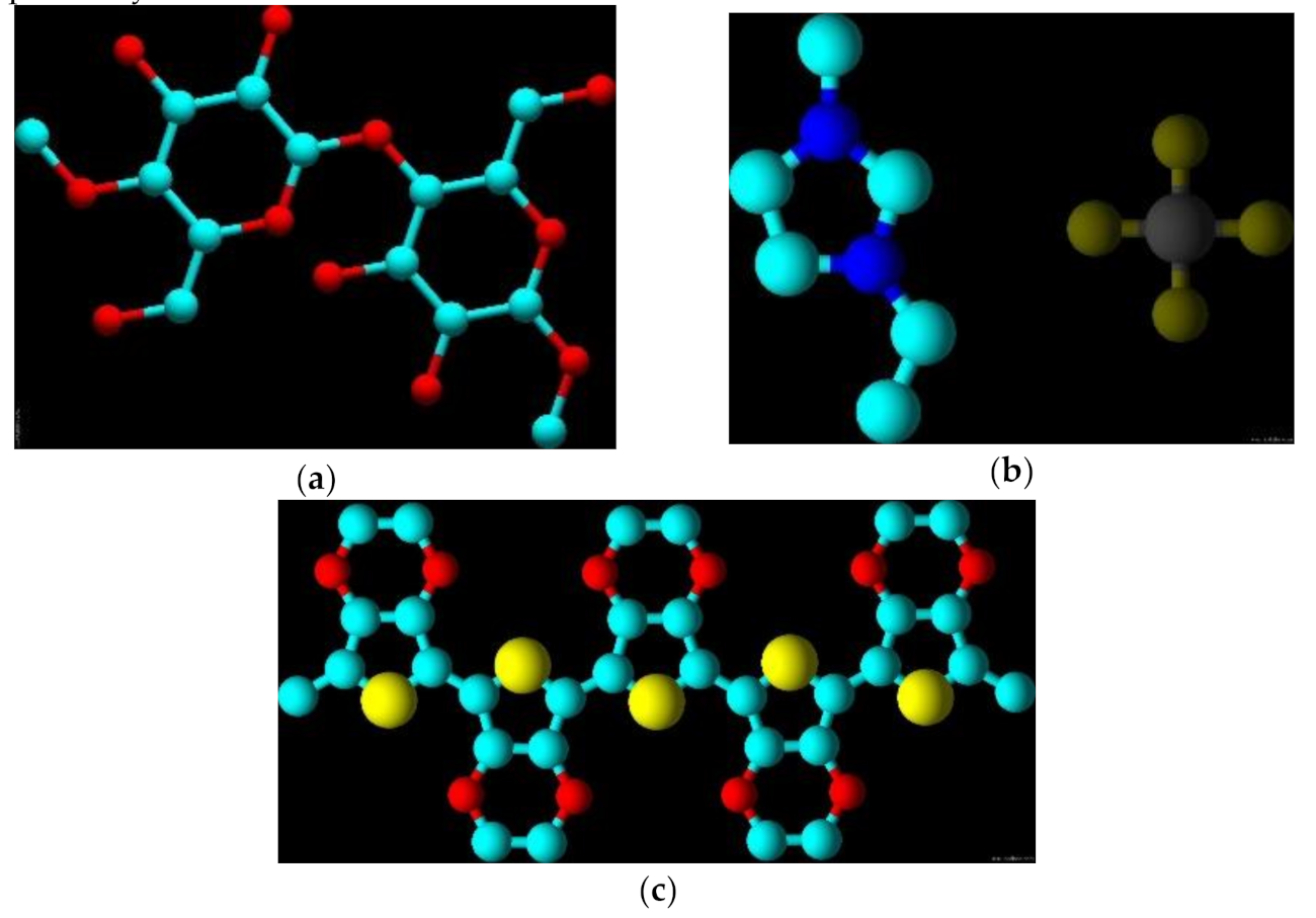 Sensors 21 01295 g001 Sensors 21 01295 g001