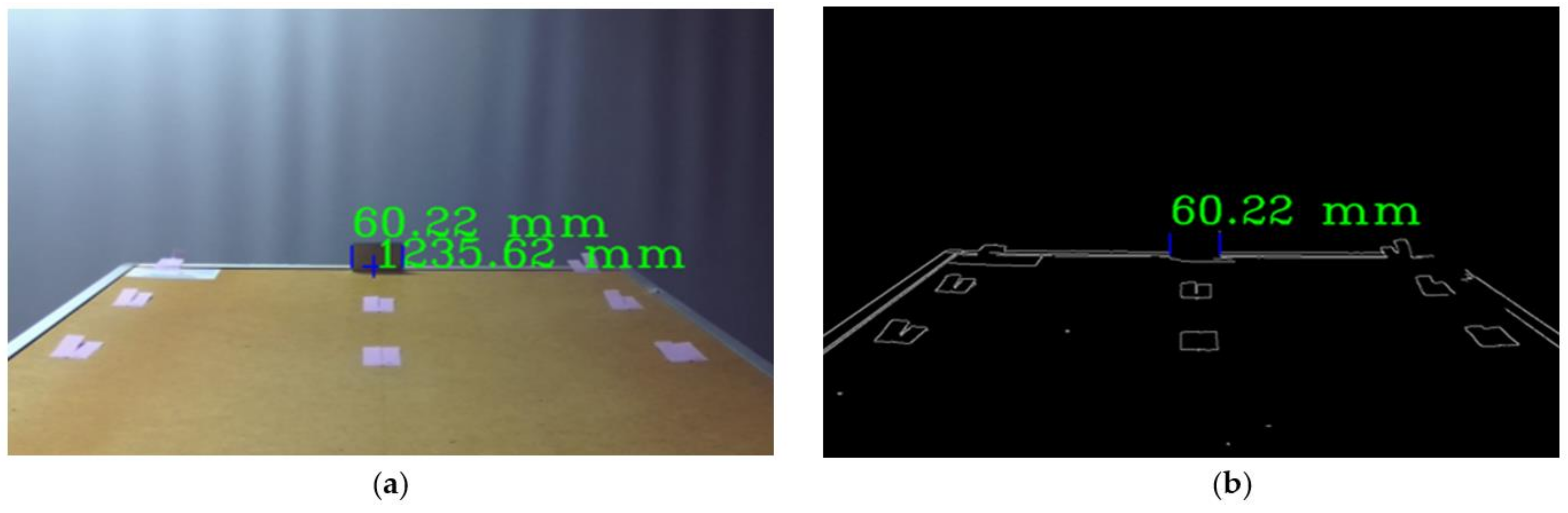 Sensors 21 01297 g003