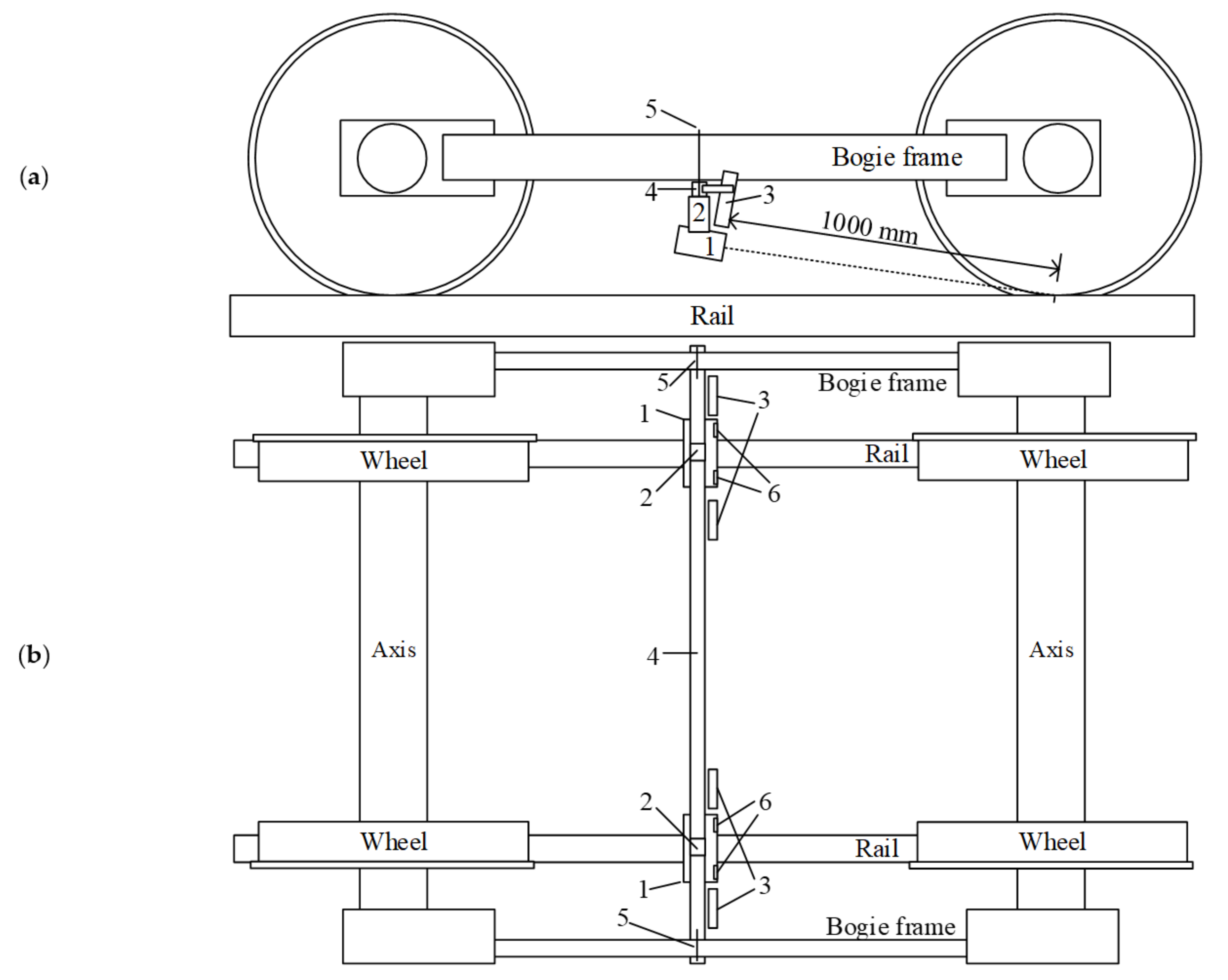 Sensors 21 01297 g006