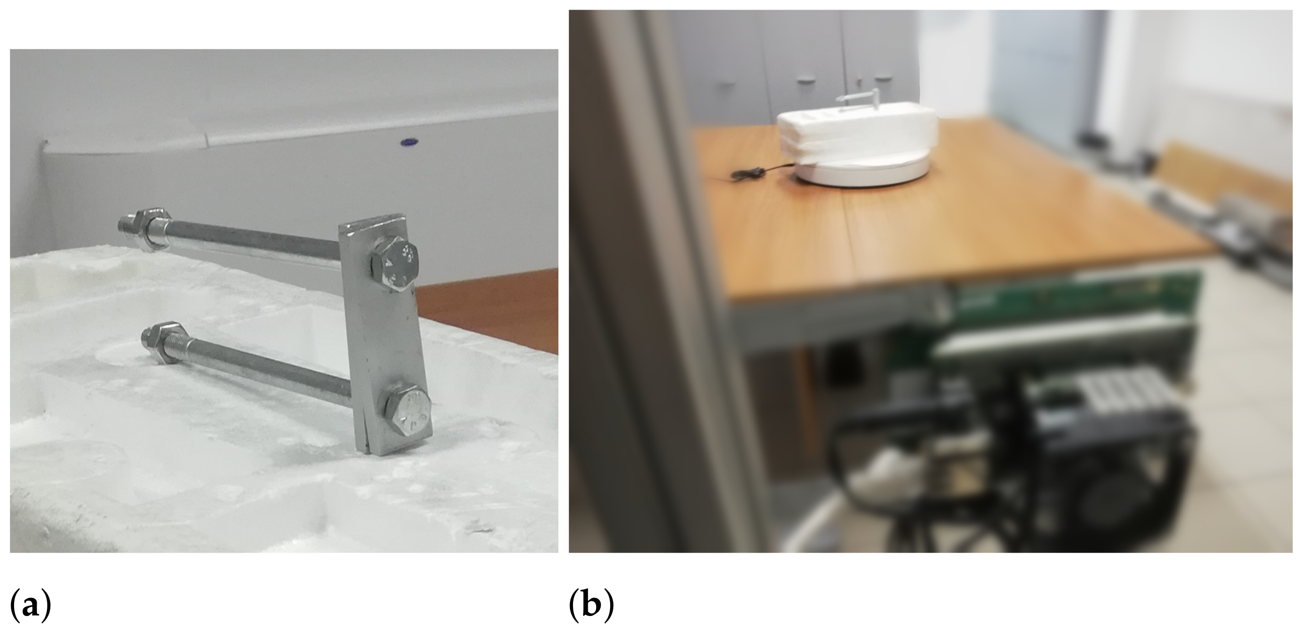 Sensors 21 01298 g006