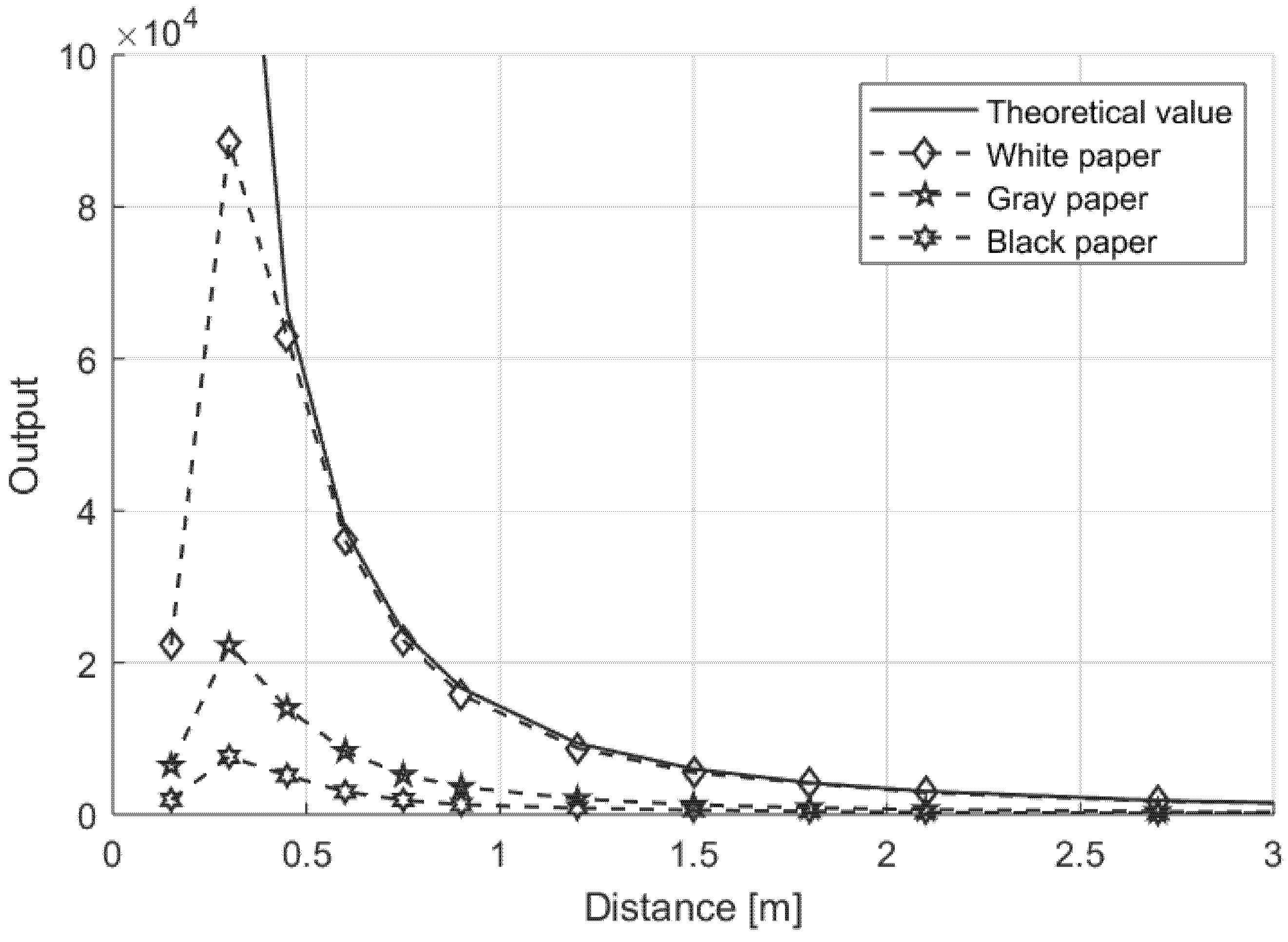 Sensors 21 01301 g006
