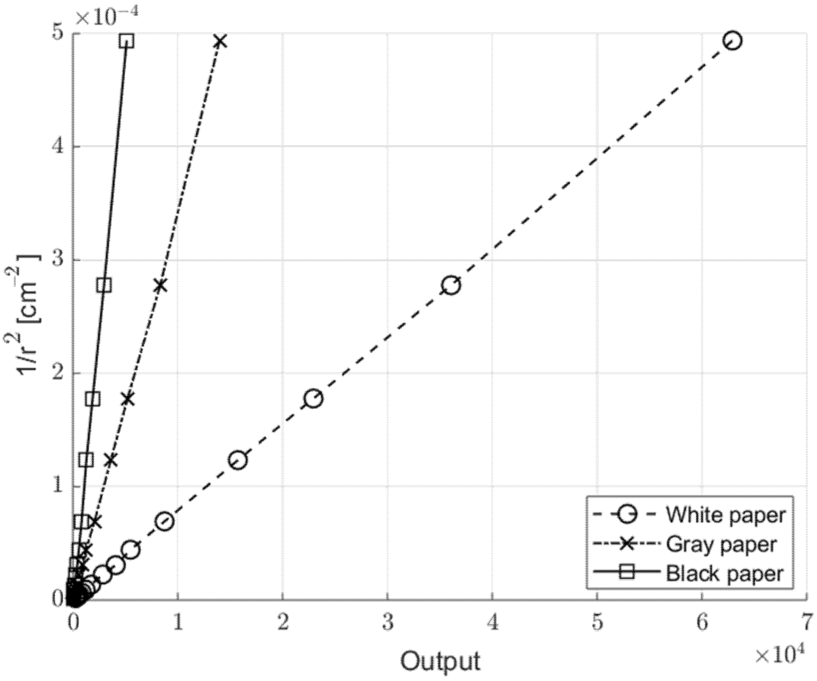 Sensors 21 01301 g007