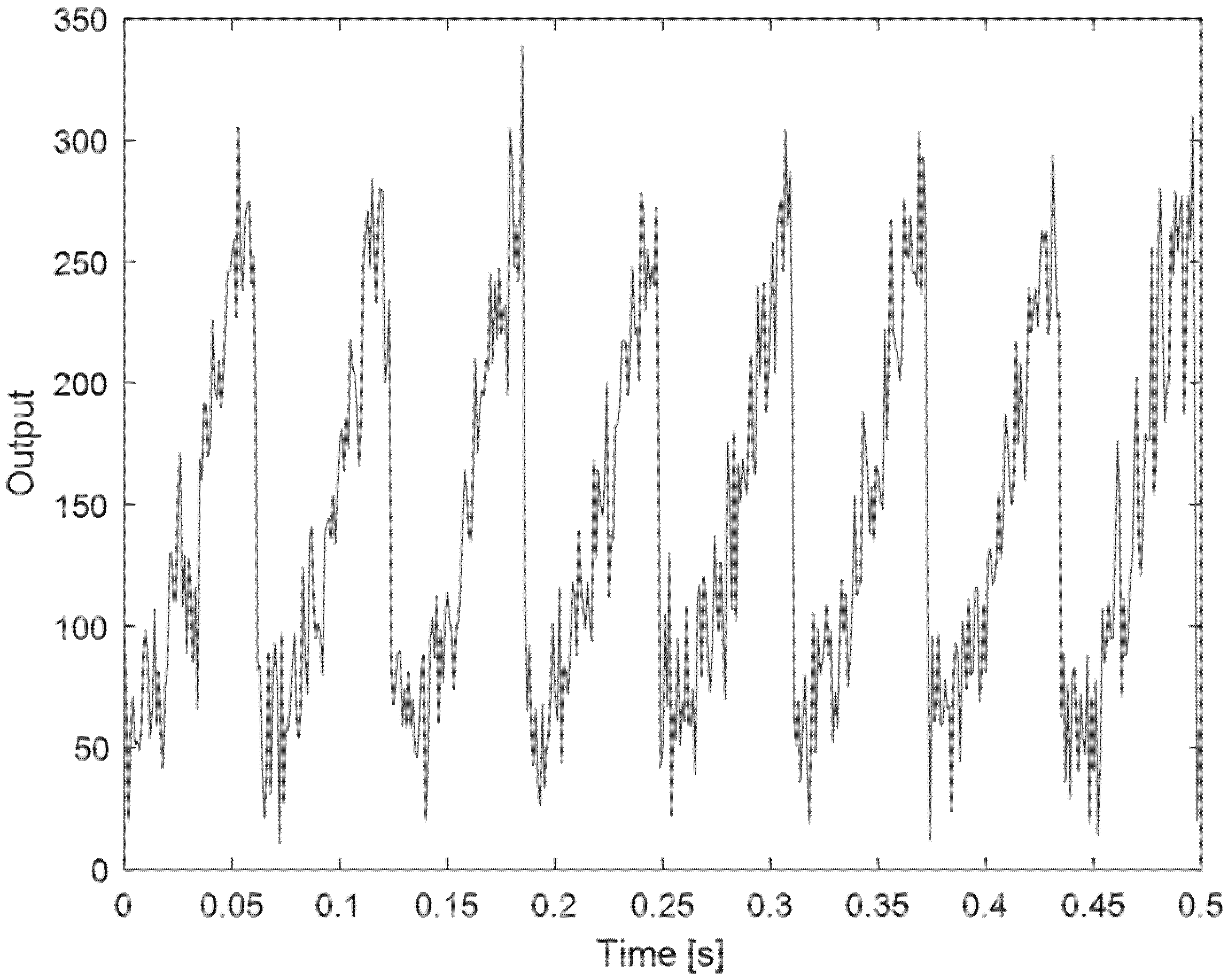 Sensors 21 01301 g013